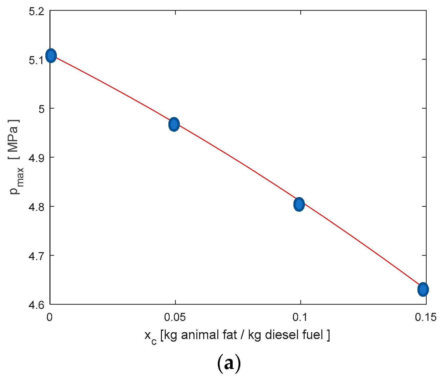 Energies 11 03469 g011a