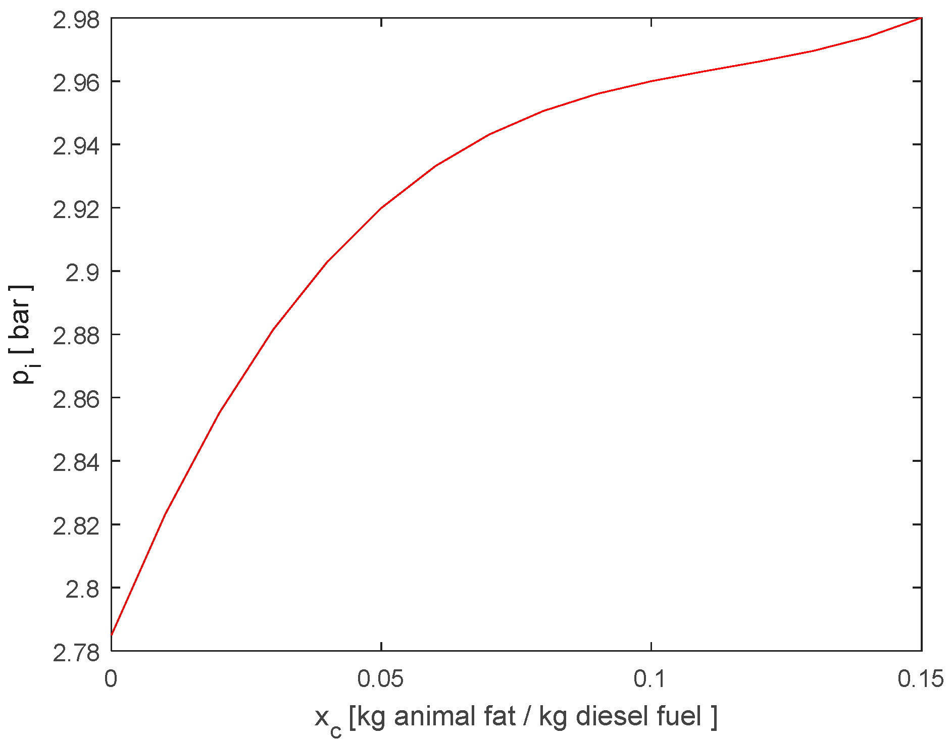 Energies 11 03469 g012