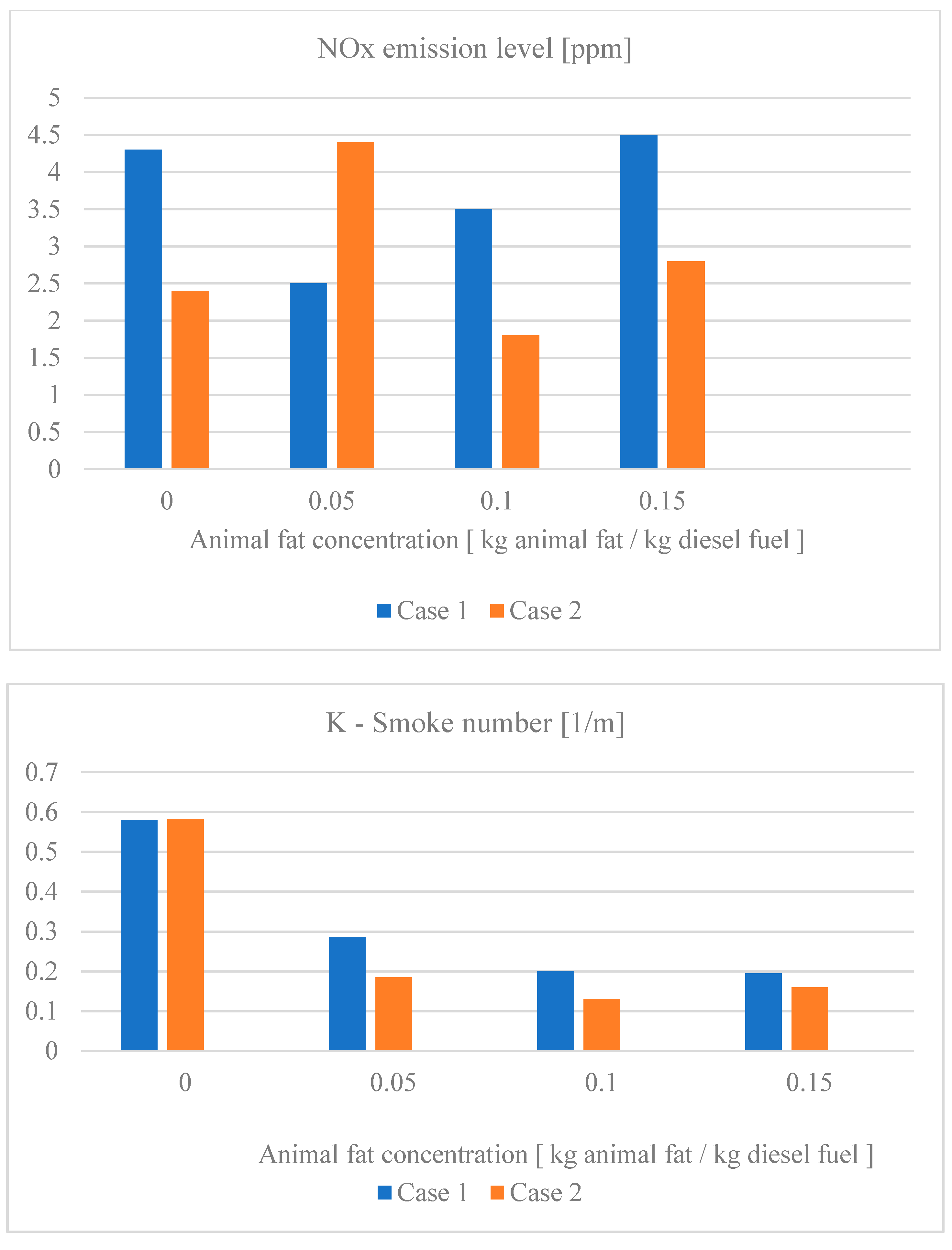 Energies 11 03469 g013