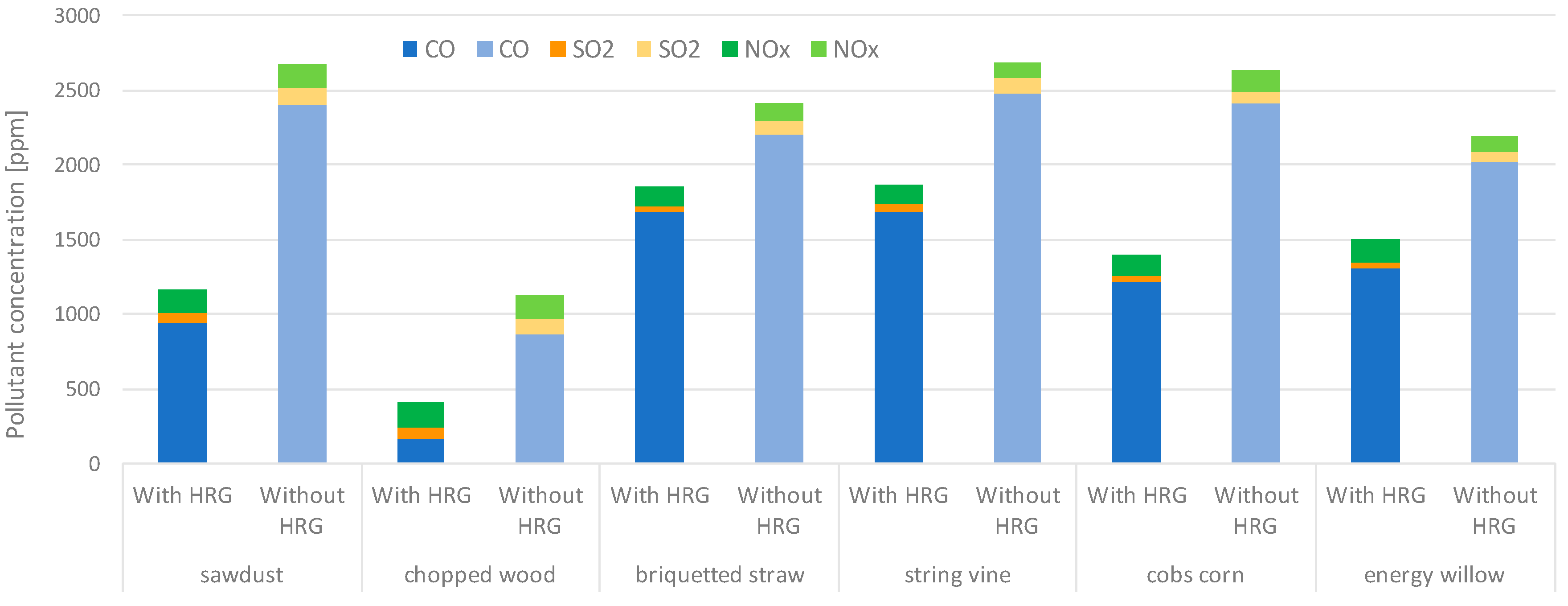 Energies 11 03469 g018