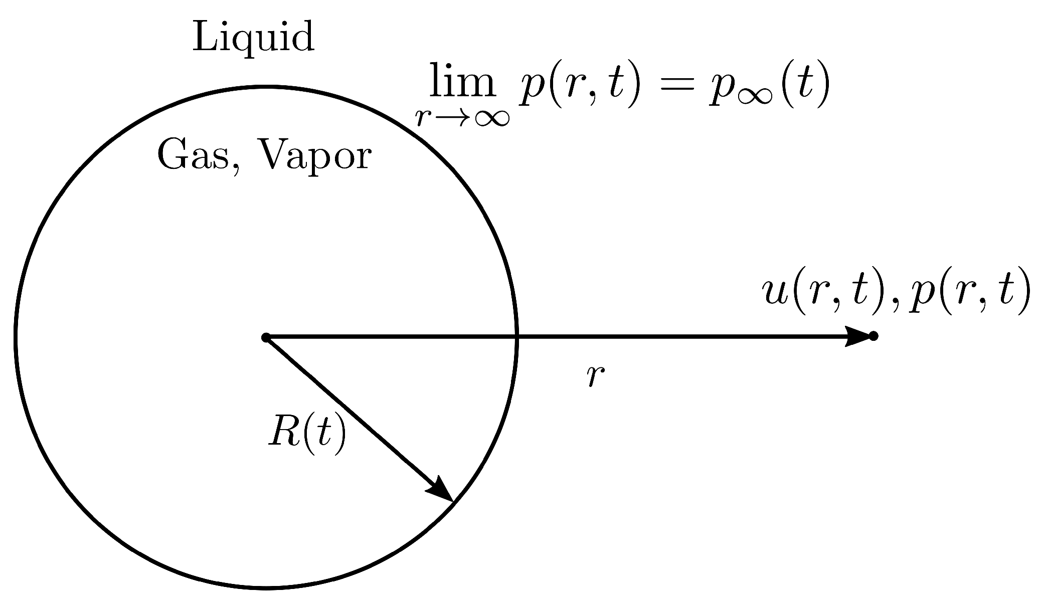 Energies 11 03472 g003 Energies 11 03472 g003