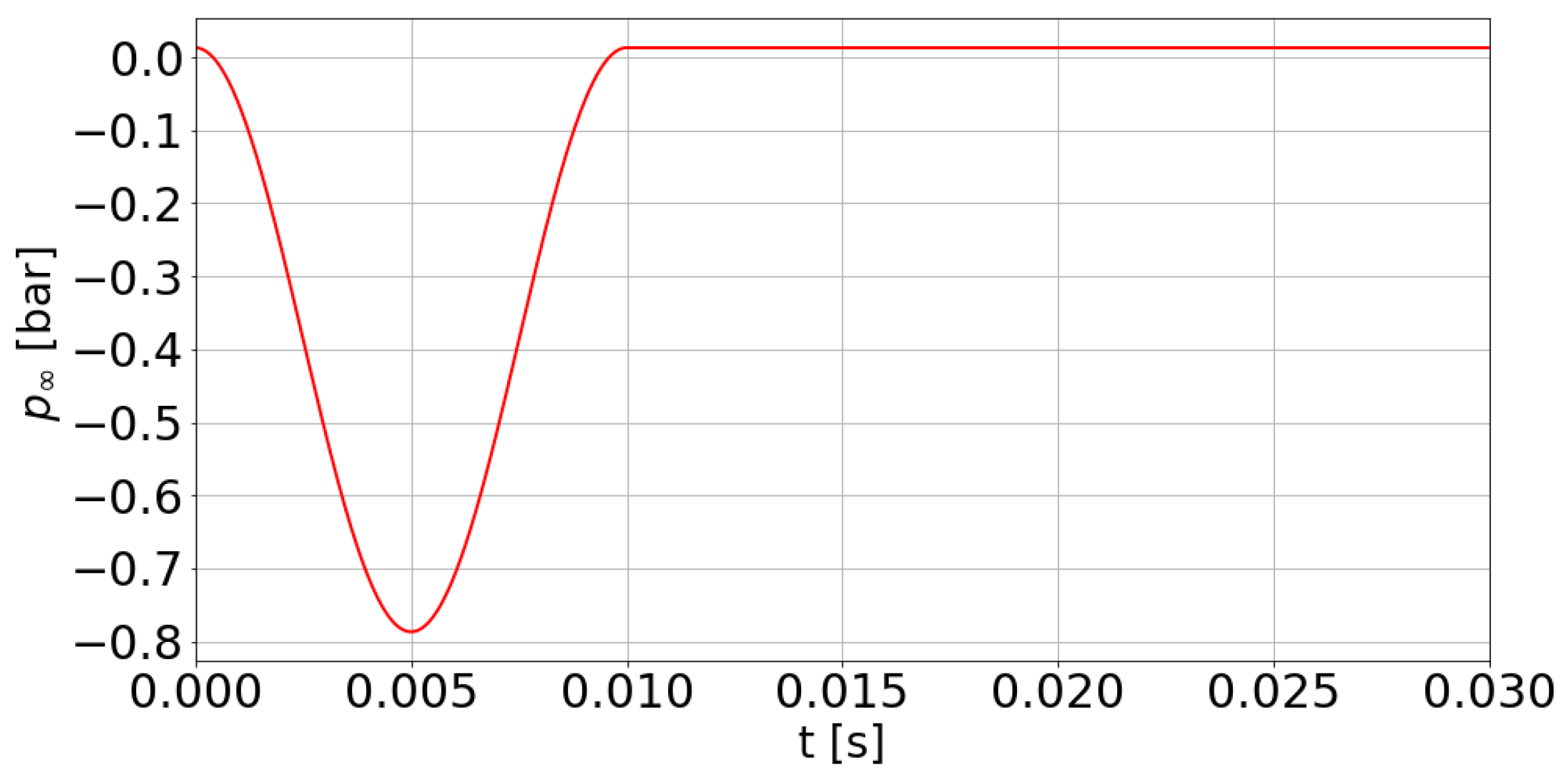 Energies 11 03472 g004 Energies 11 03472 g004