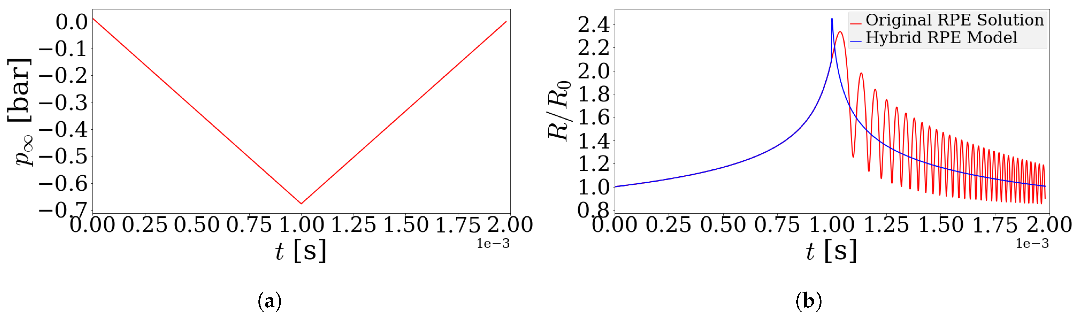 Energies 11 03472 g011 Energies 11 03472 g011