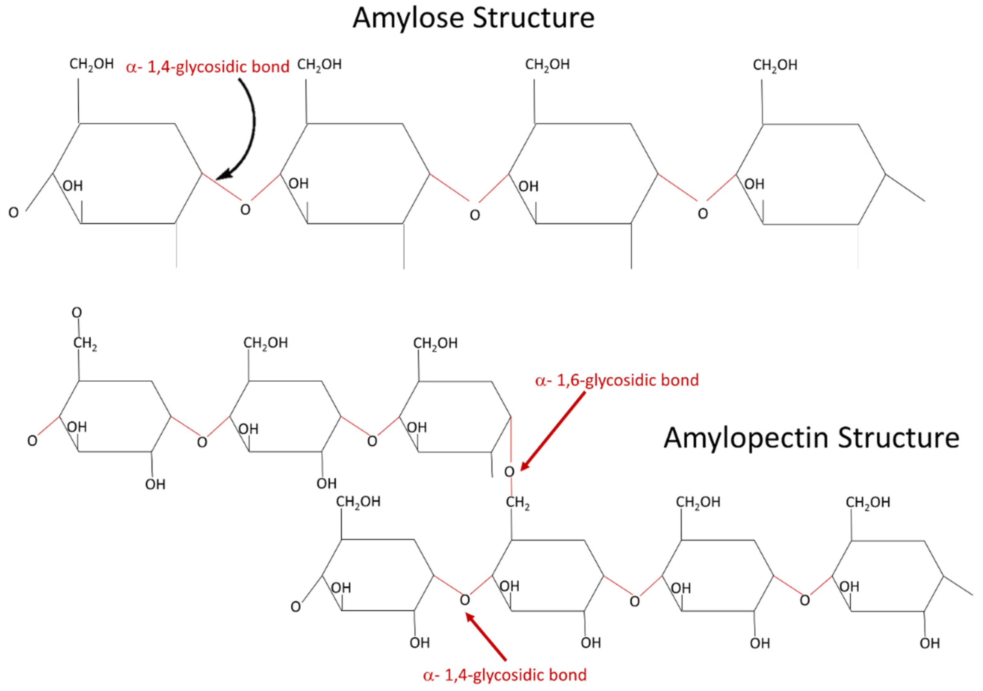 Energies 11 03476 g001