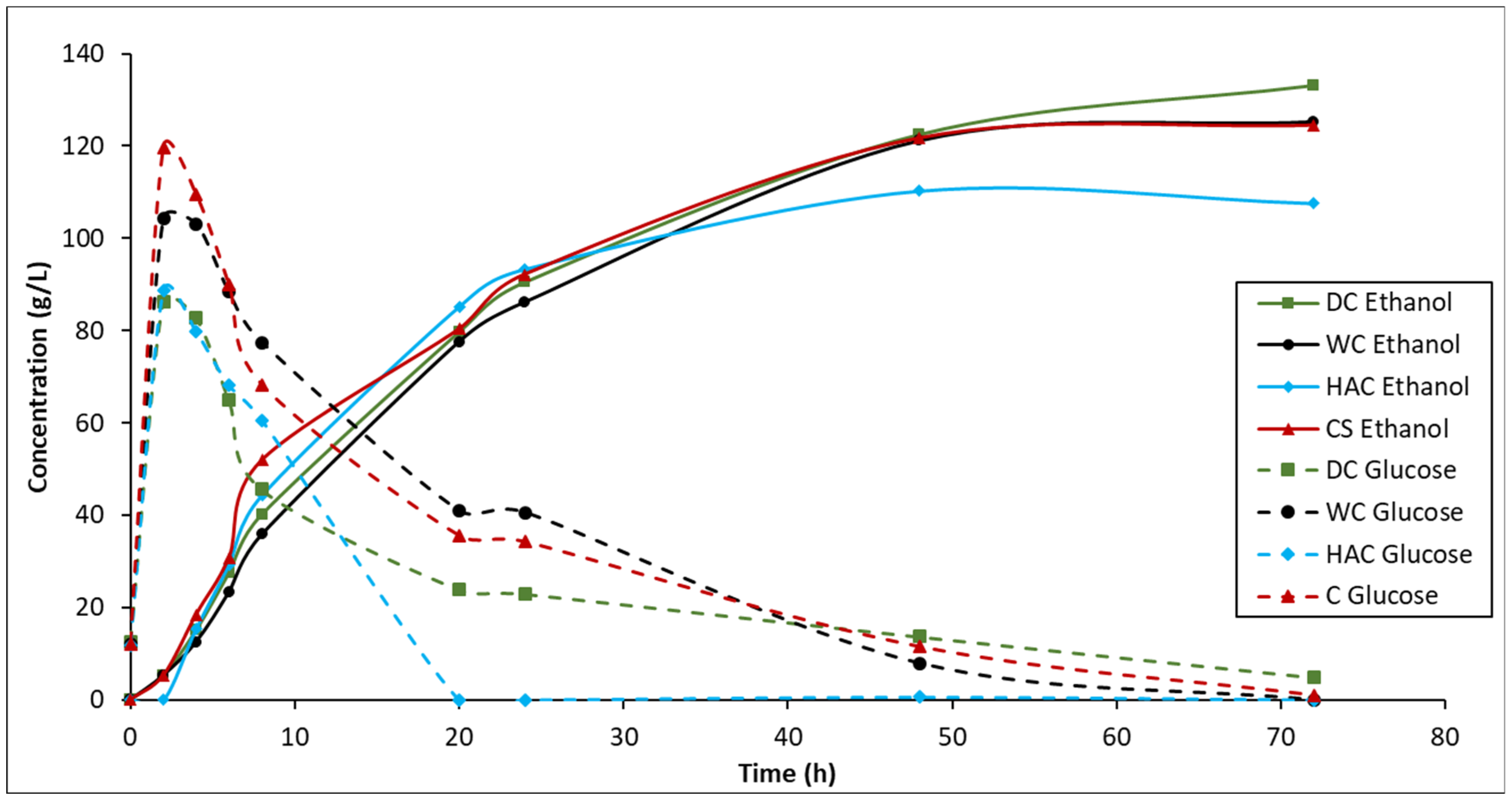 Energies 11 03476 g003