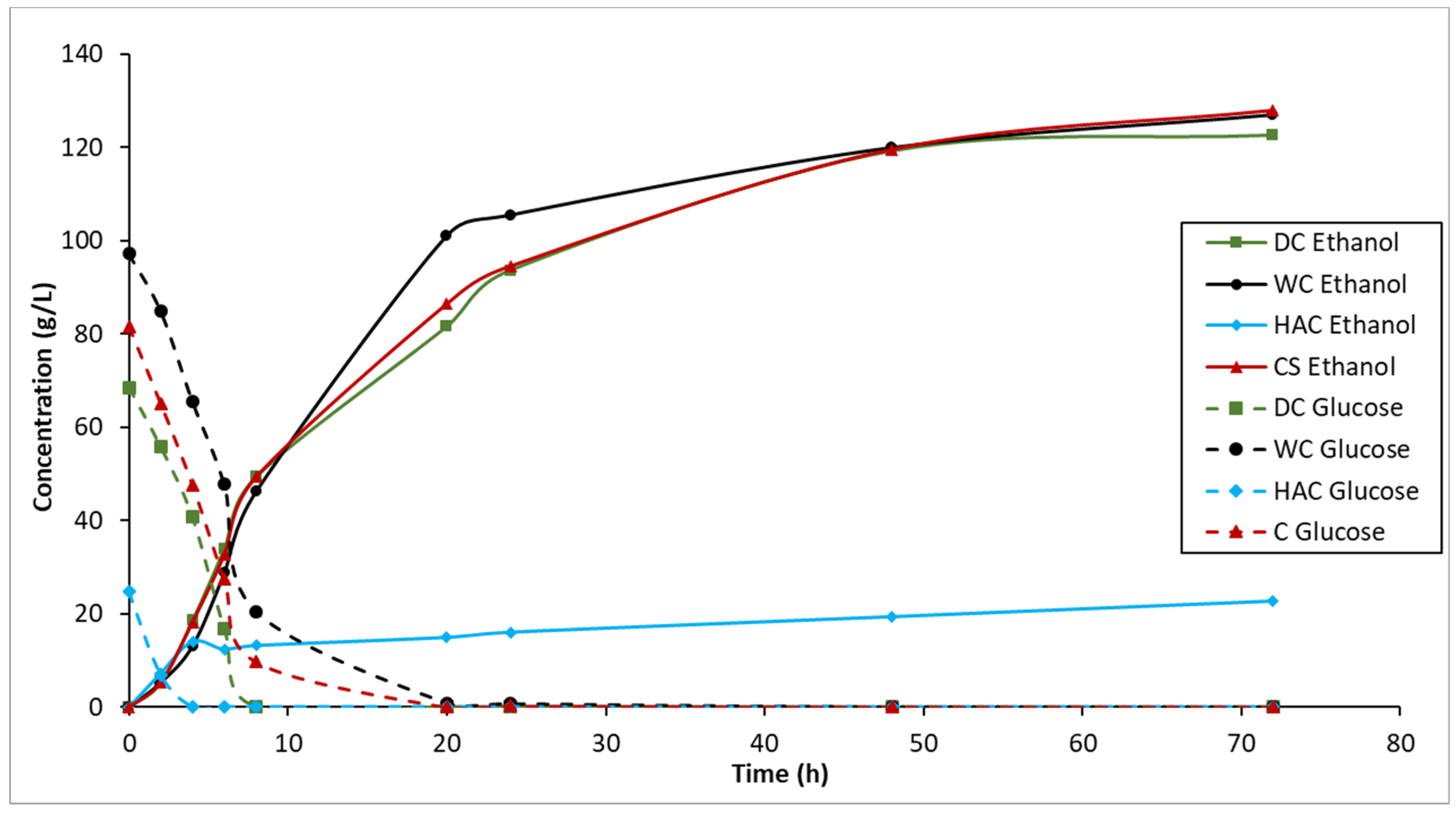 Energies 11 03476 g006