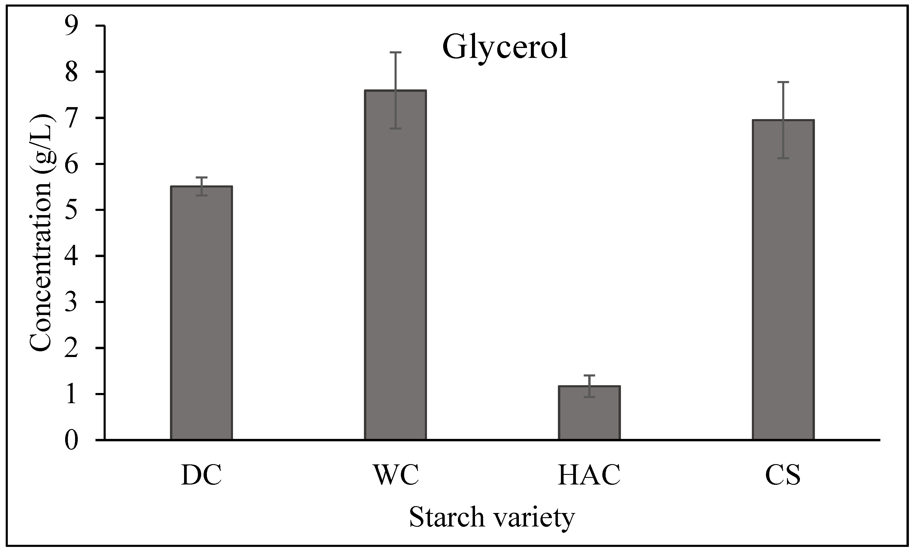 Energies 11 03476 g007
