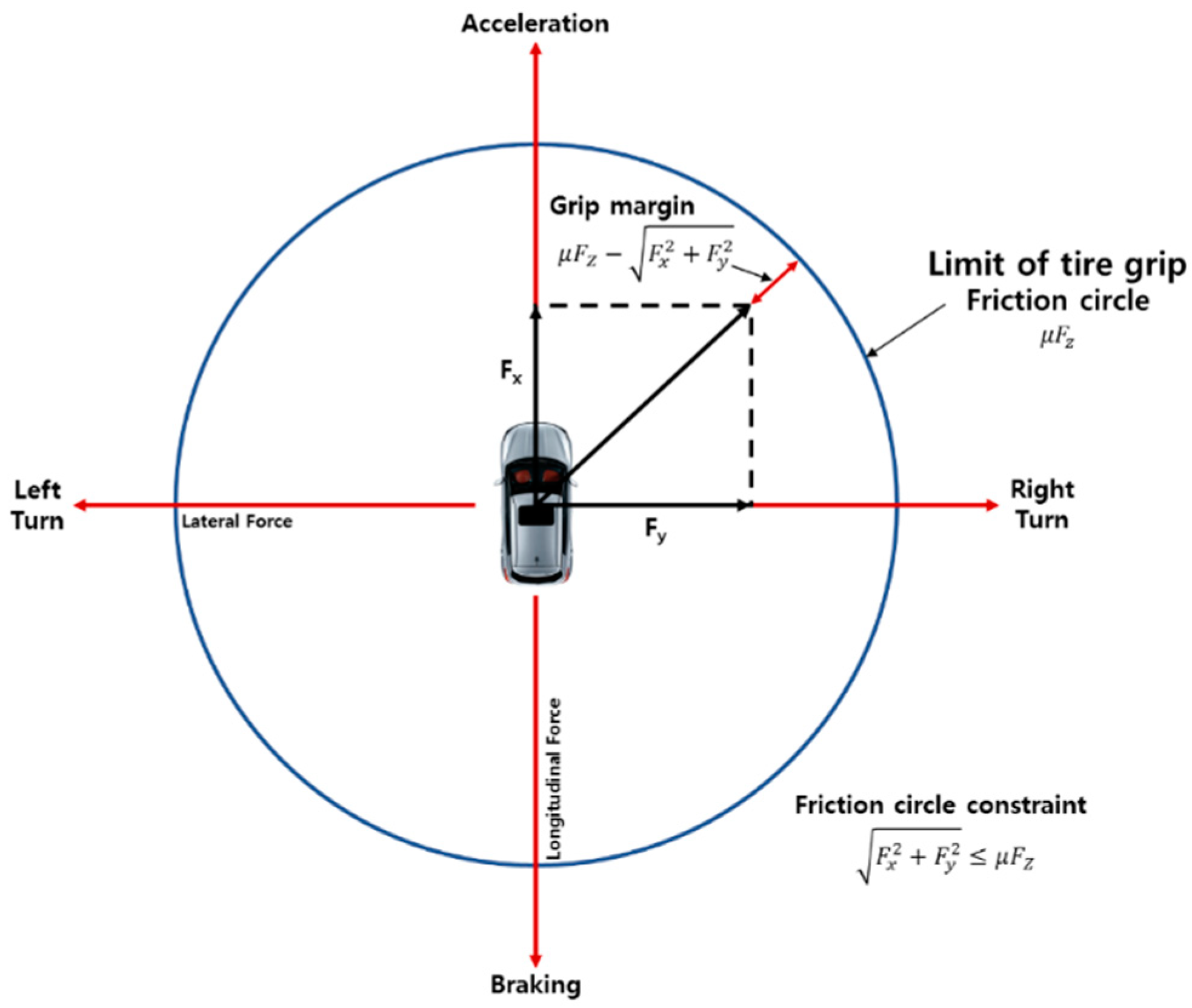 Energies 11 03479 g001