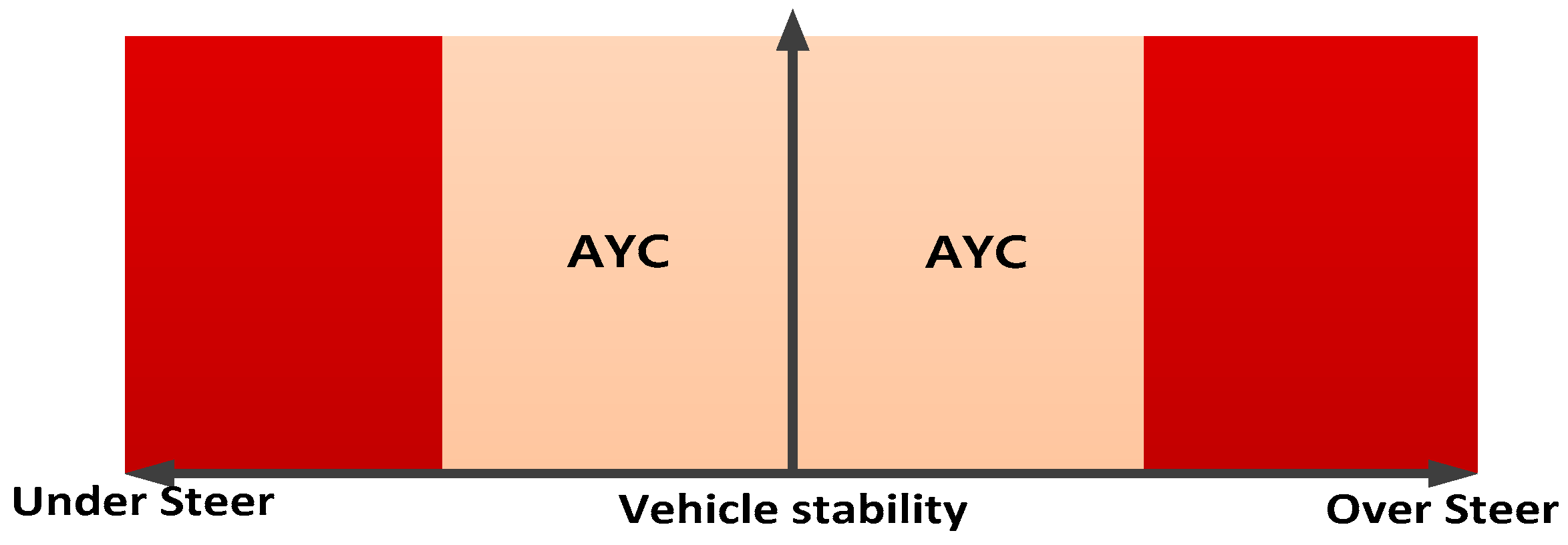 Energies 11 03479 g006