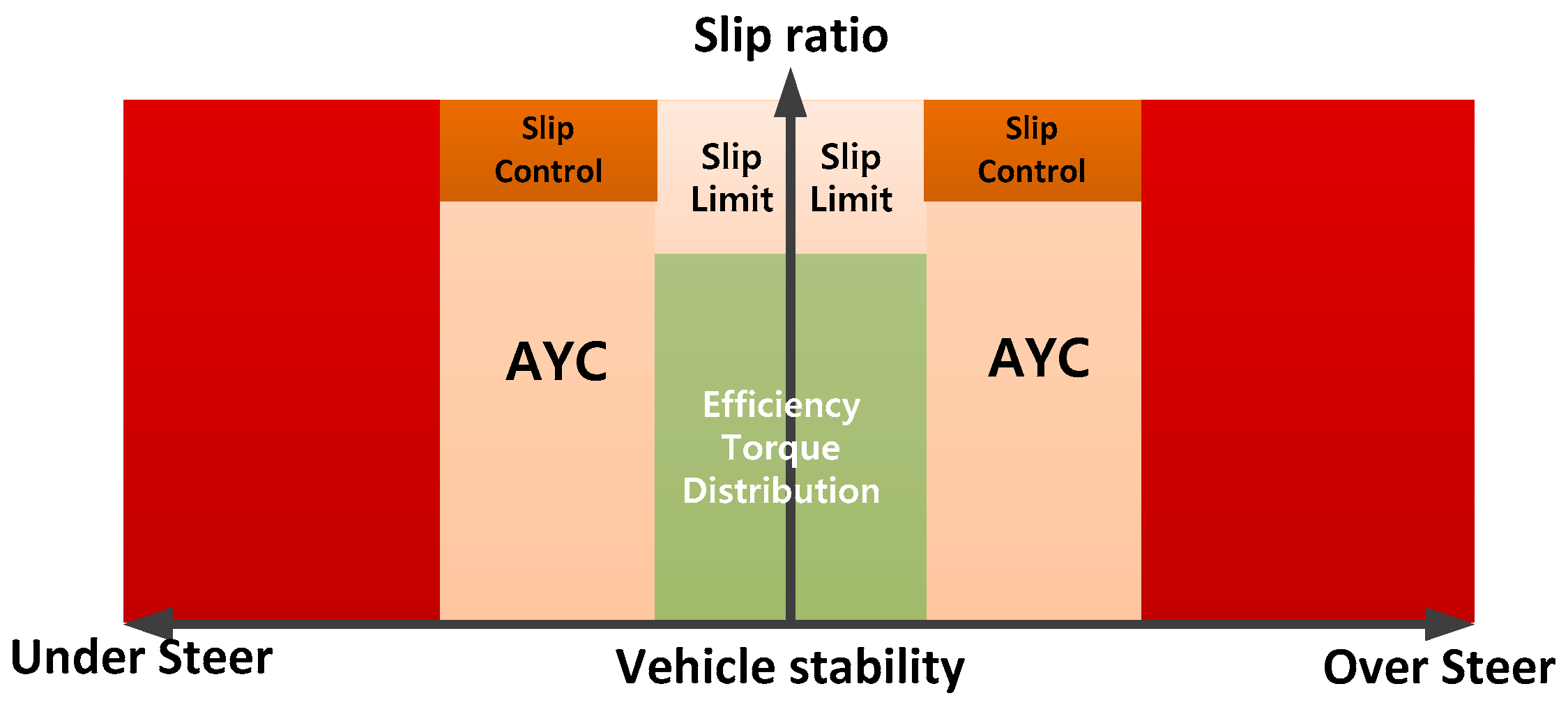 Energies 11 03479 g008