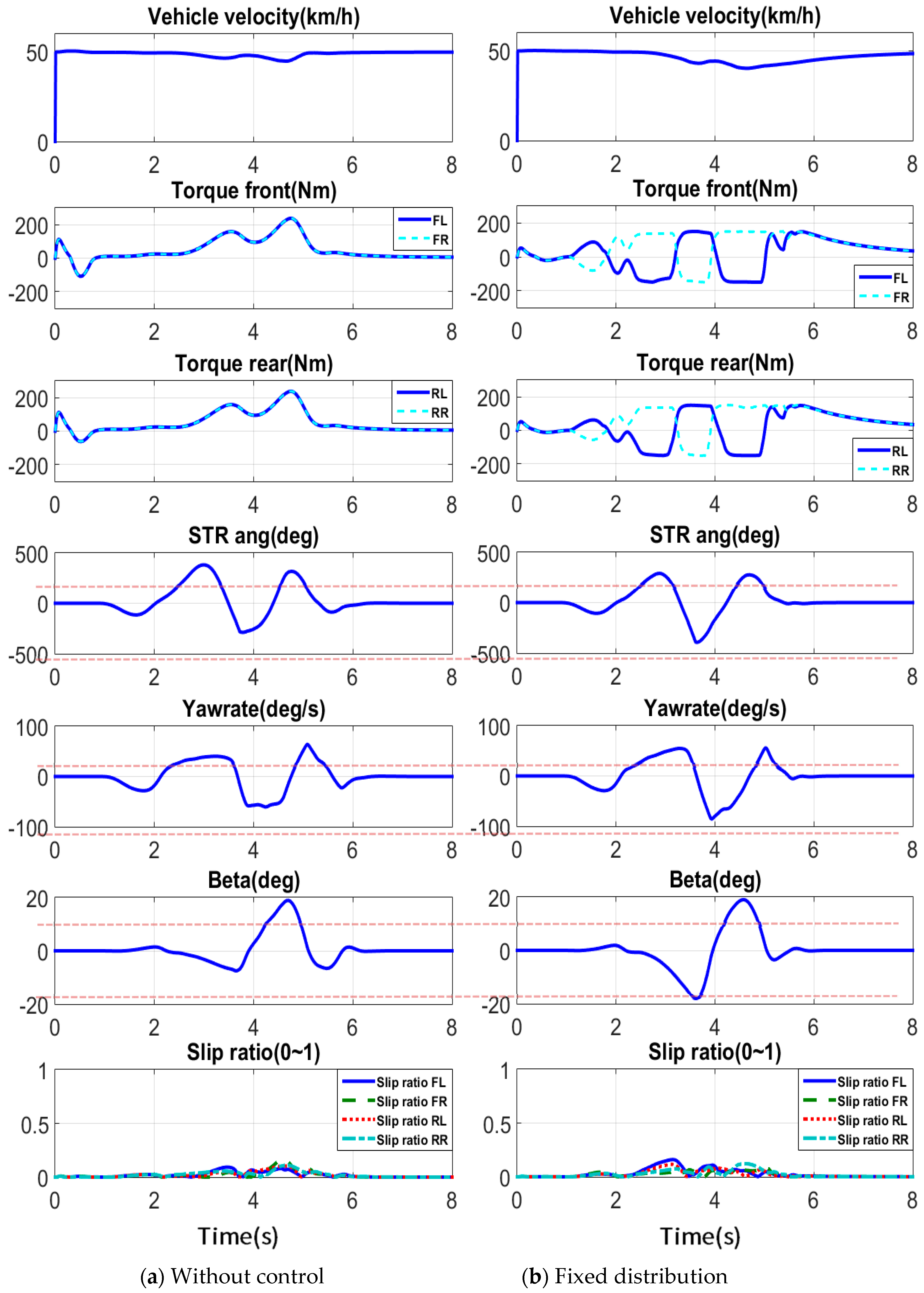 Energies 11 03479 g010