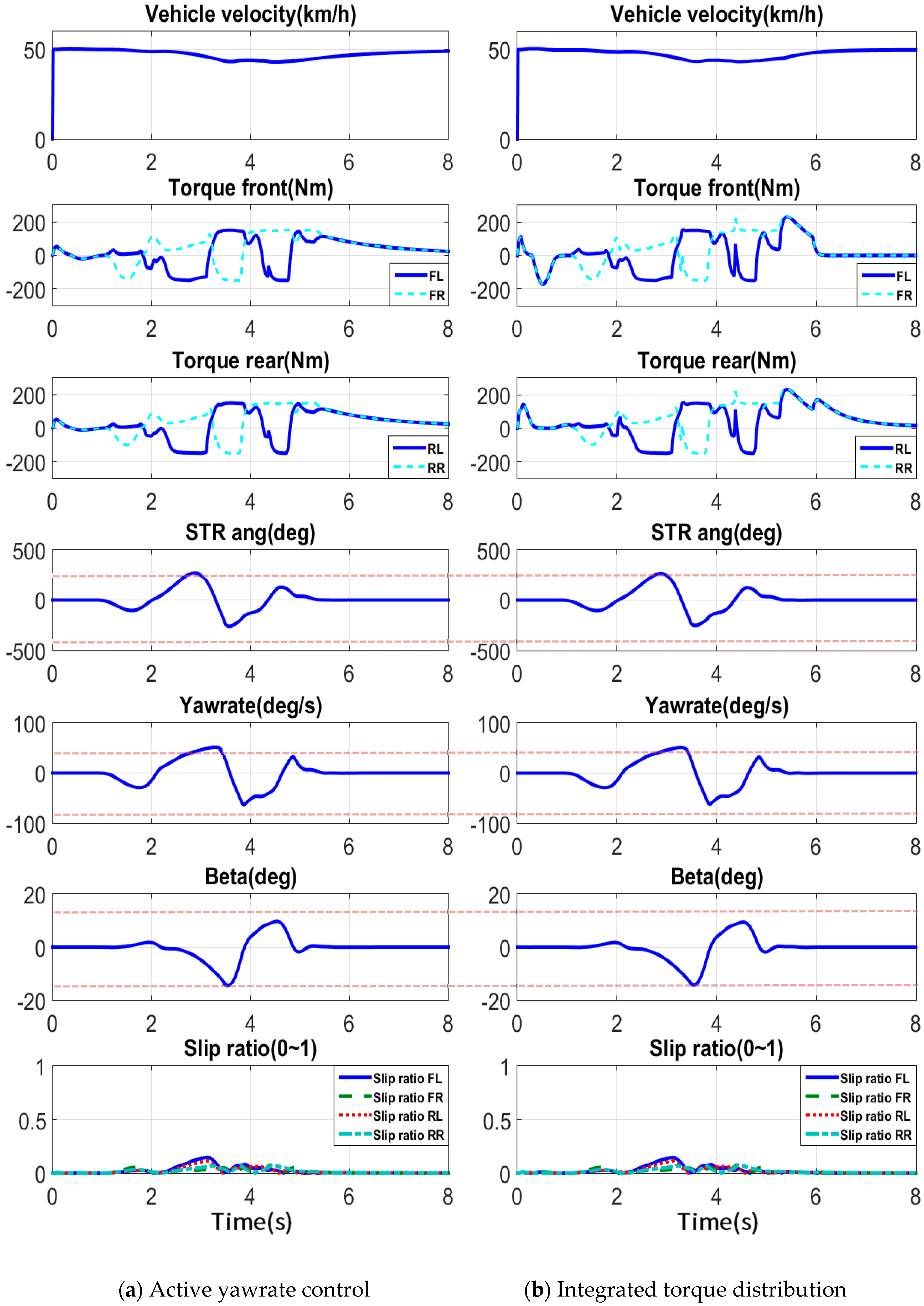 Energies 11 03479 g011