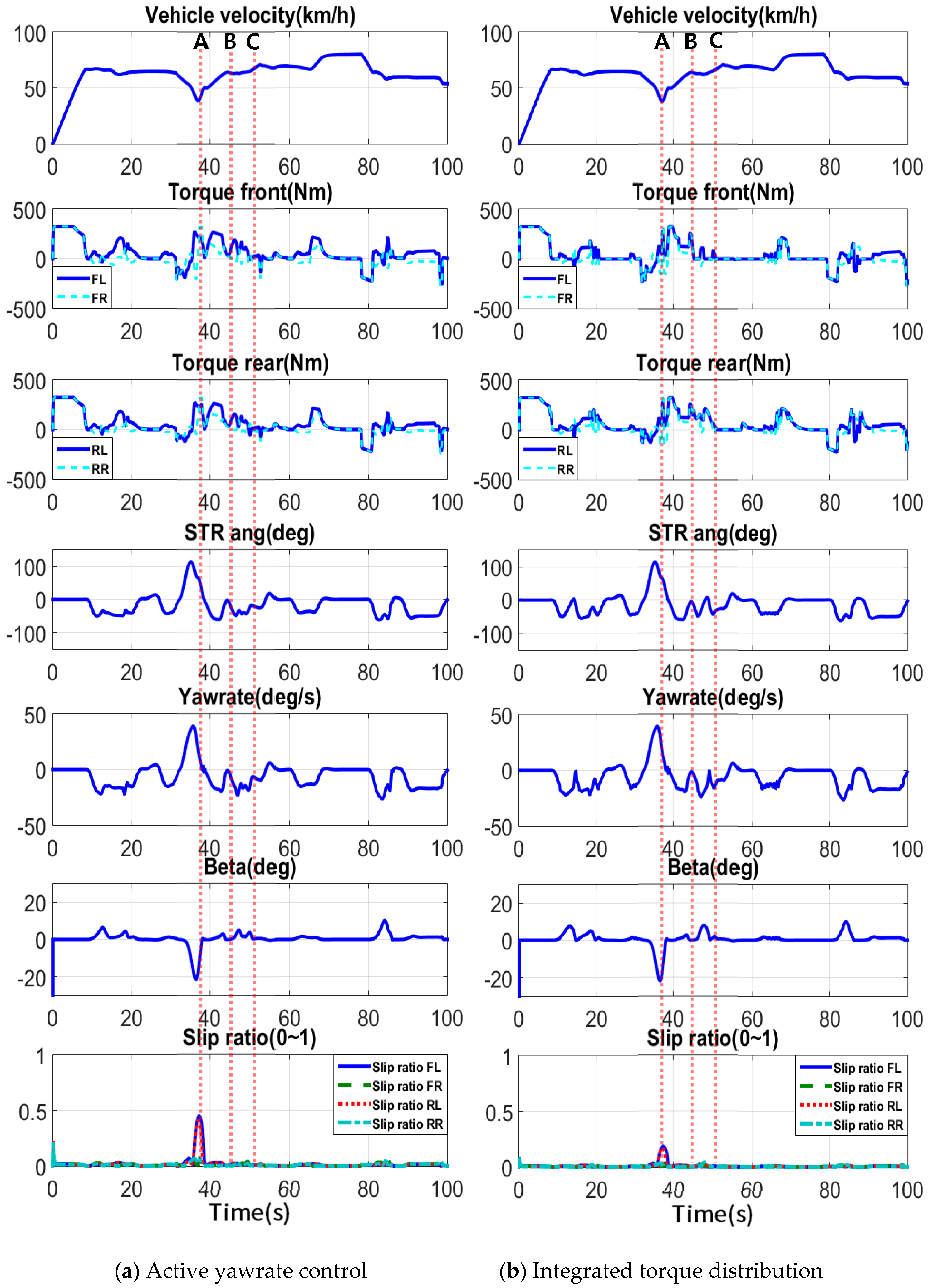 Energies 11 03479 g014