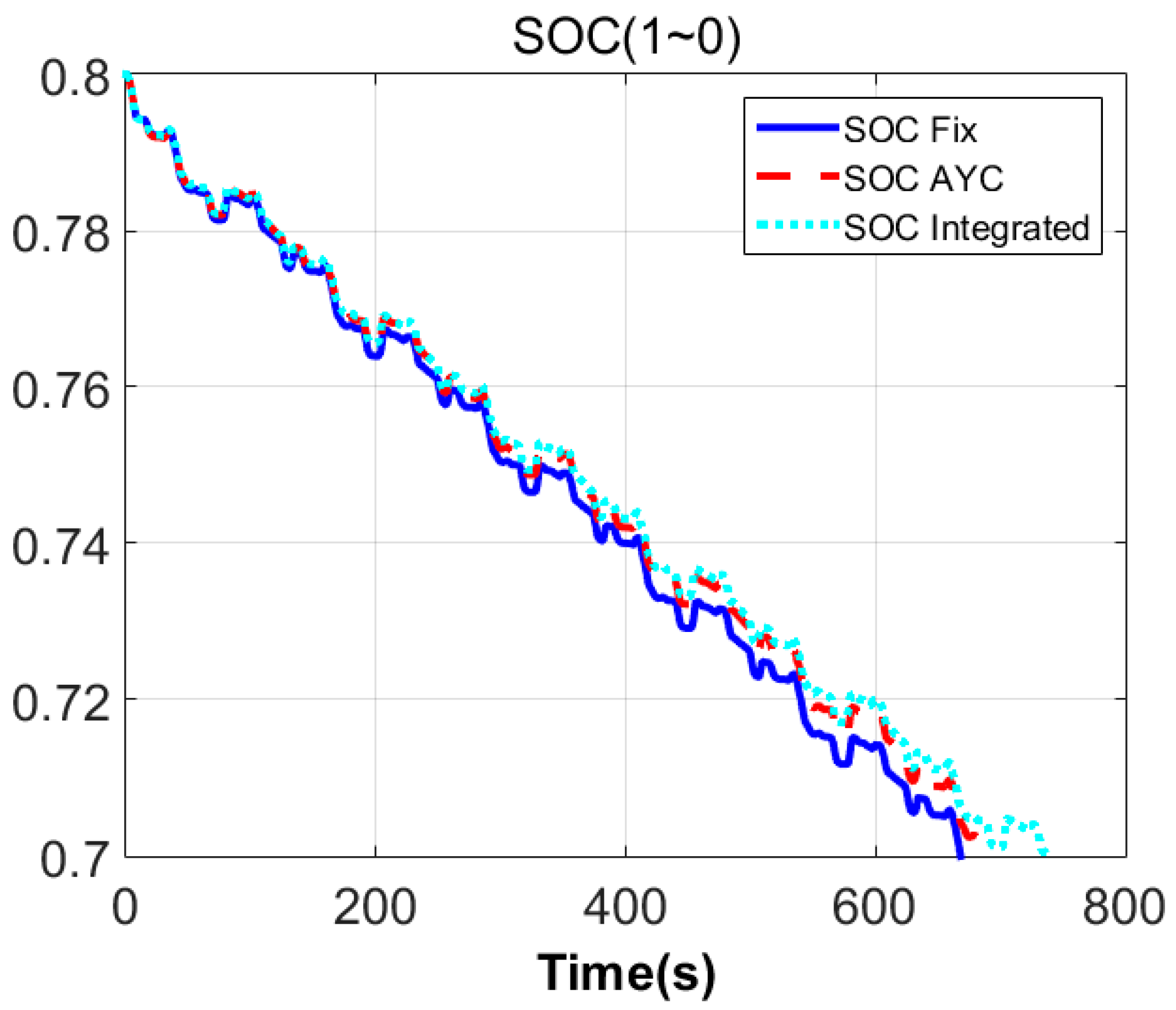 Energies 11 03479 g015