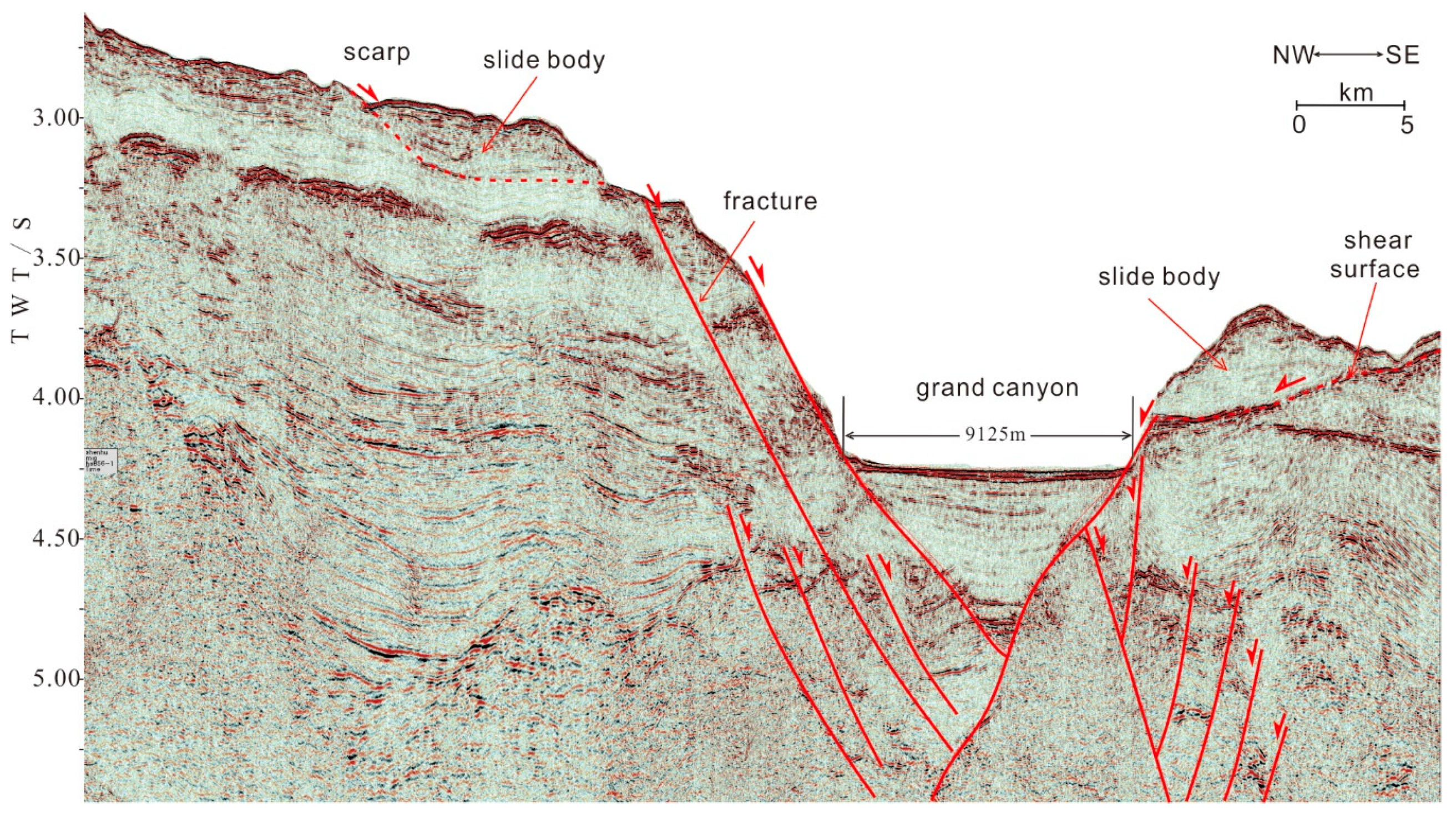 Energies 11 03481 g007