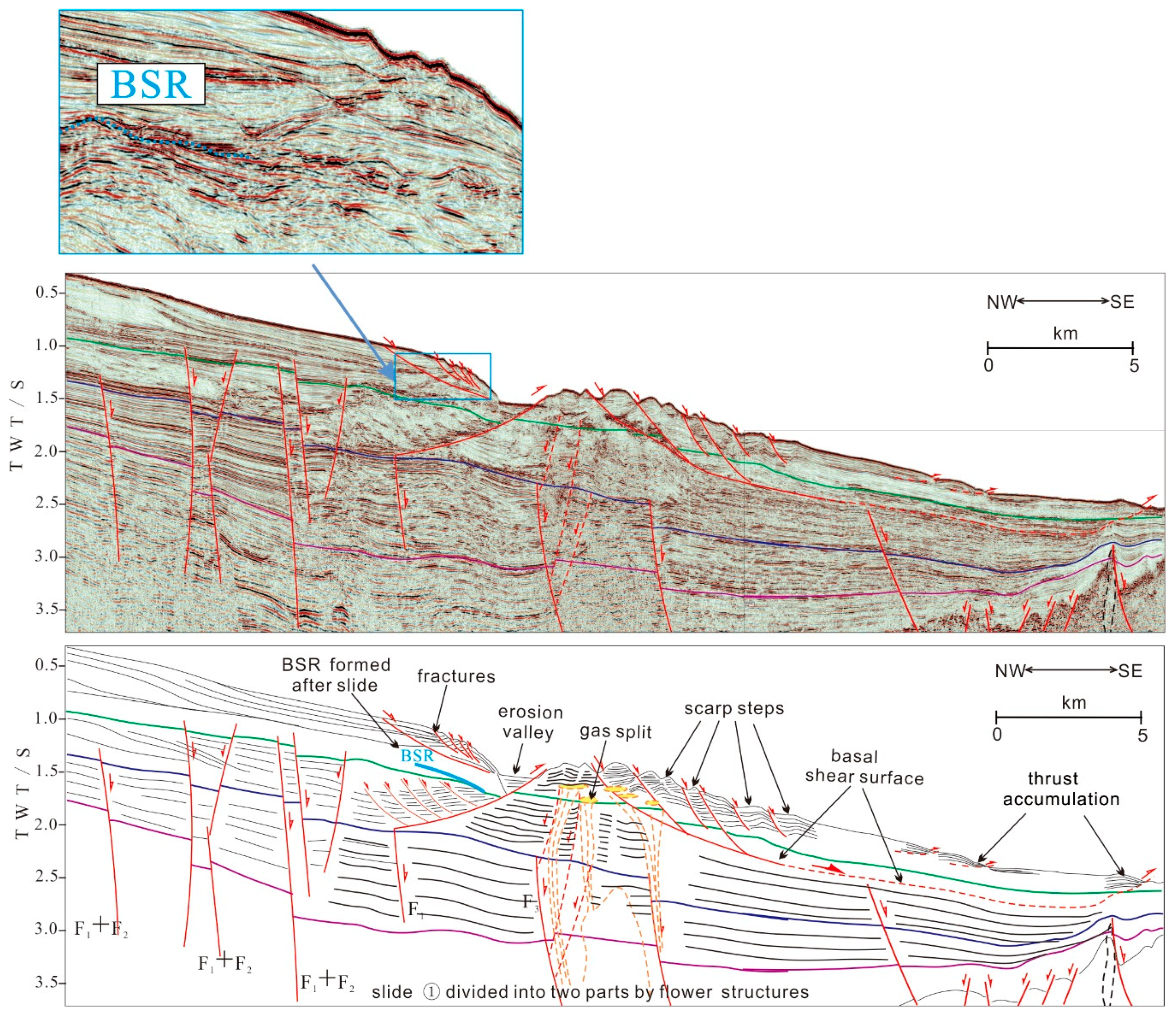 Energies 11 03481 g009