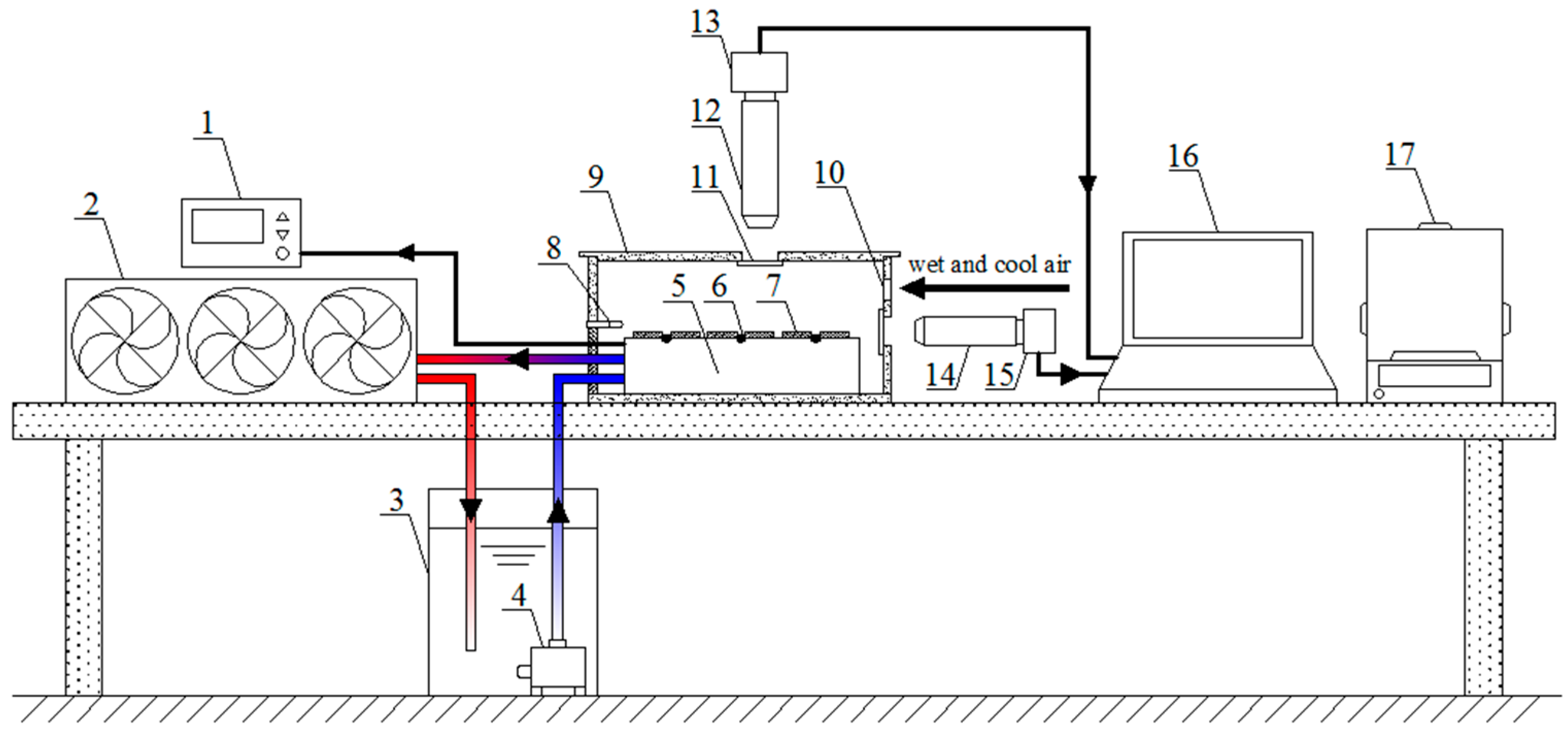 Energies 11 03483 g003