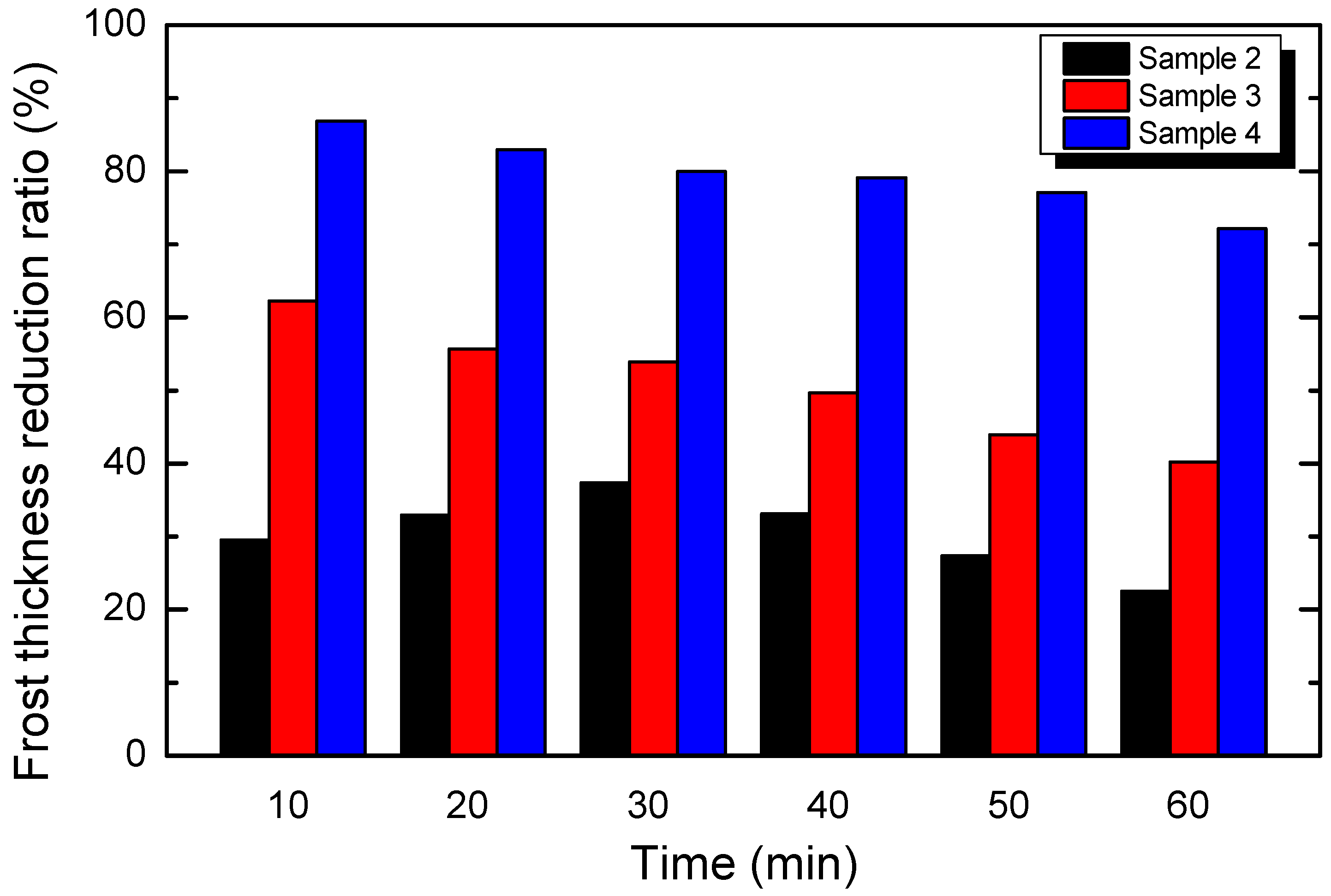Energies 11 03483 g004