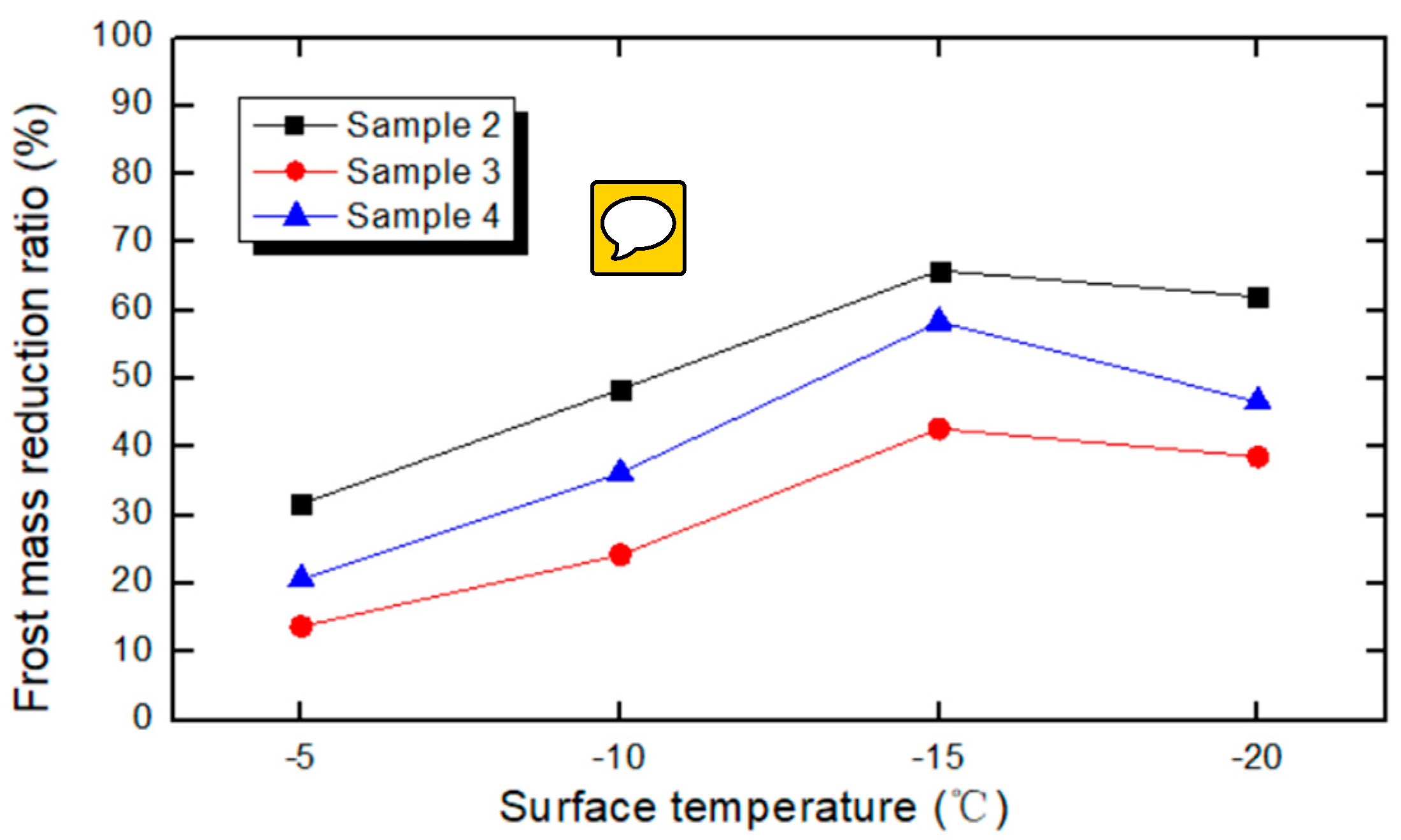 Energies 11 03483 g006
