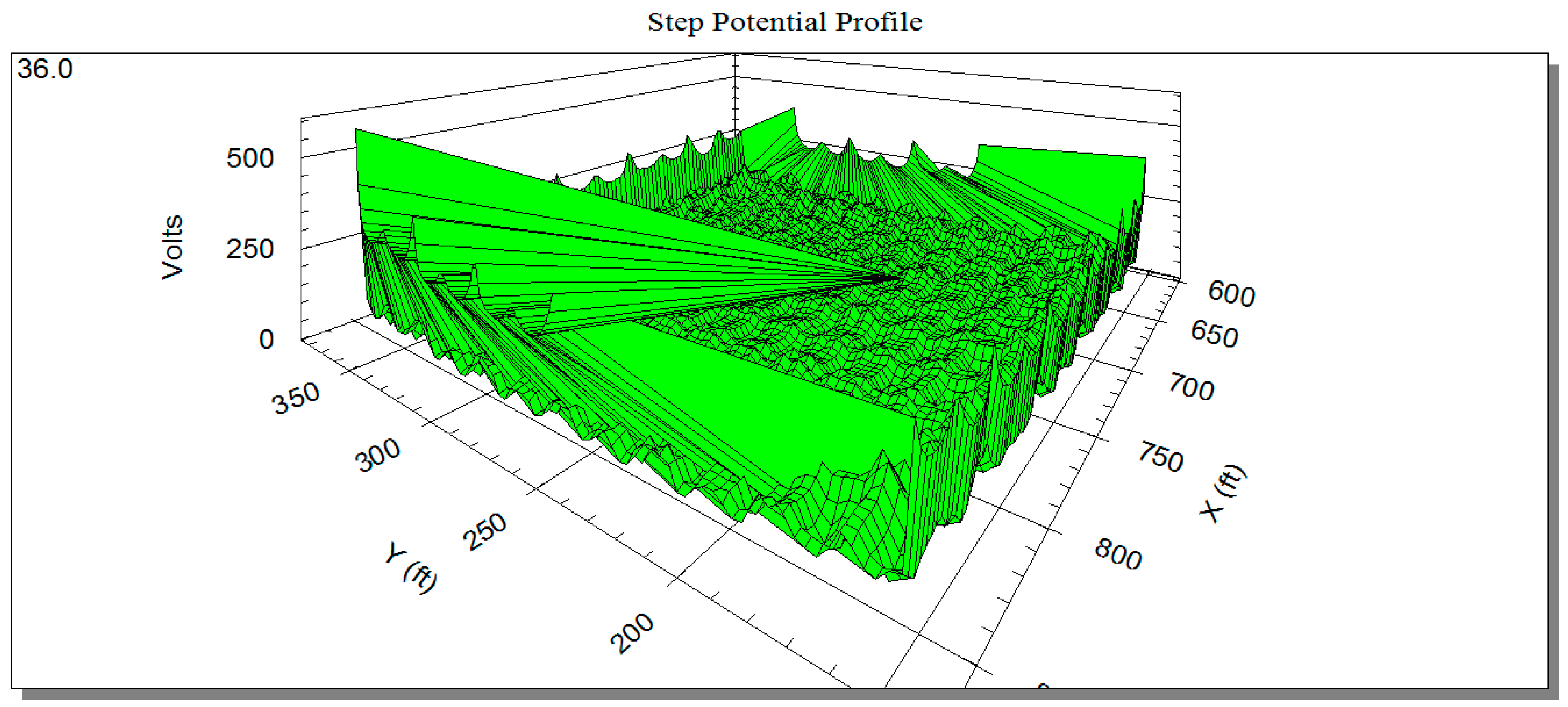 Energies 11 03484 g012