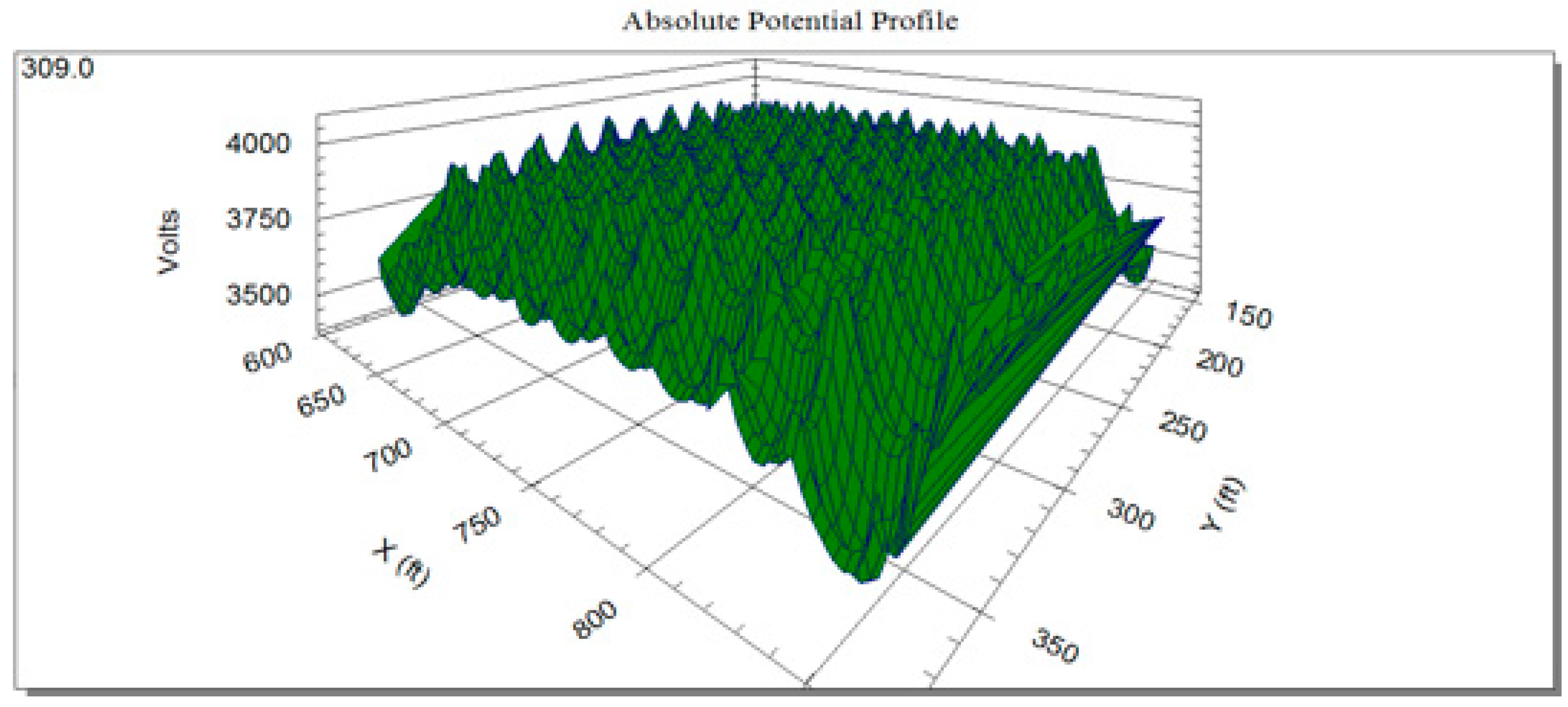 Energies 11 03484 g014