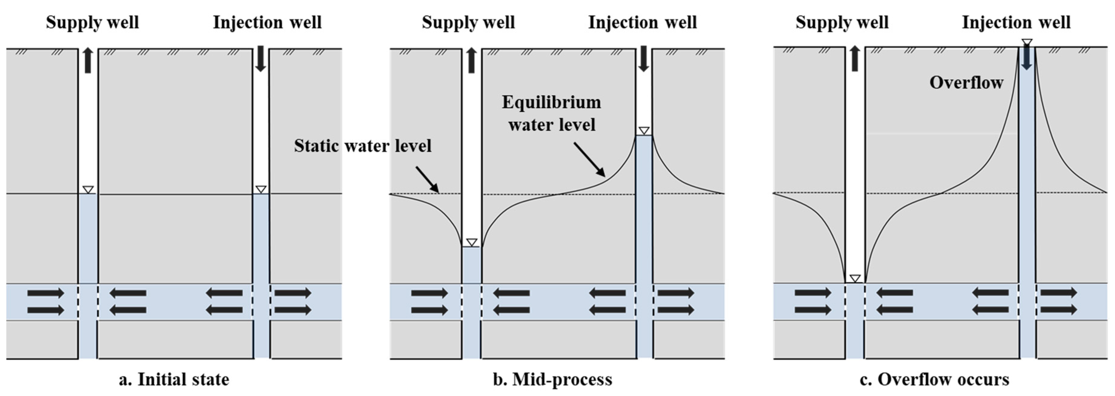 Energies 11 03485 g001