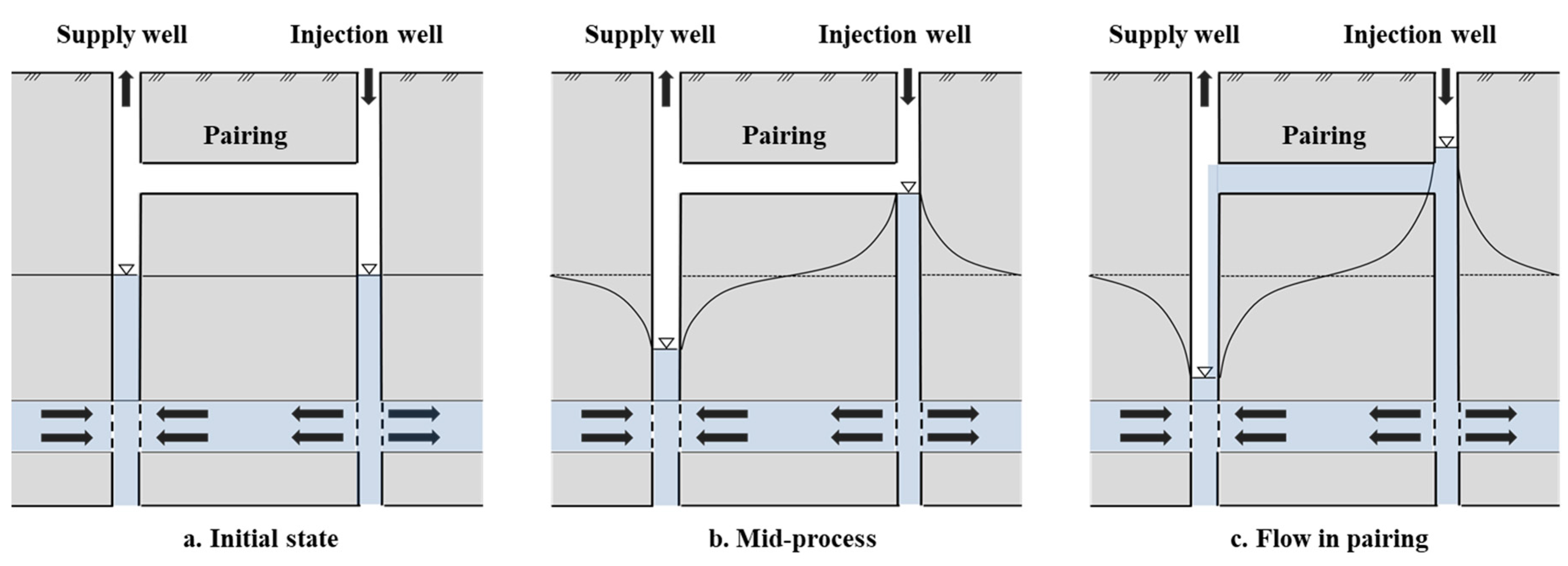 Energies 11 03485 g002