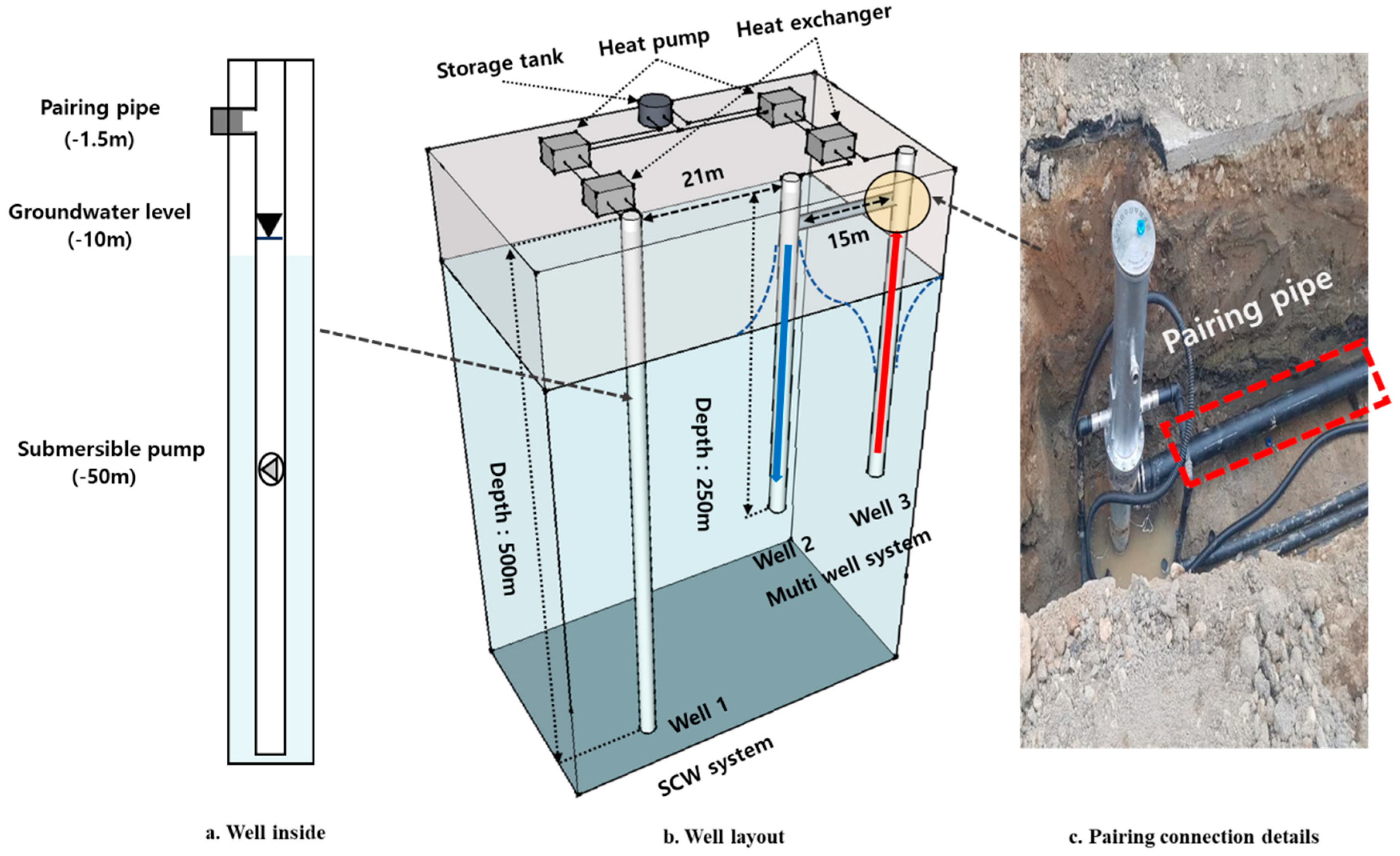 Energies 11 03485 g004