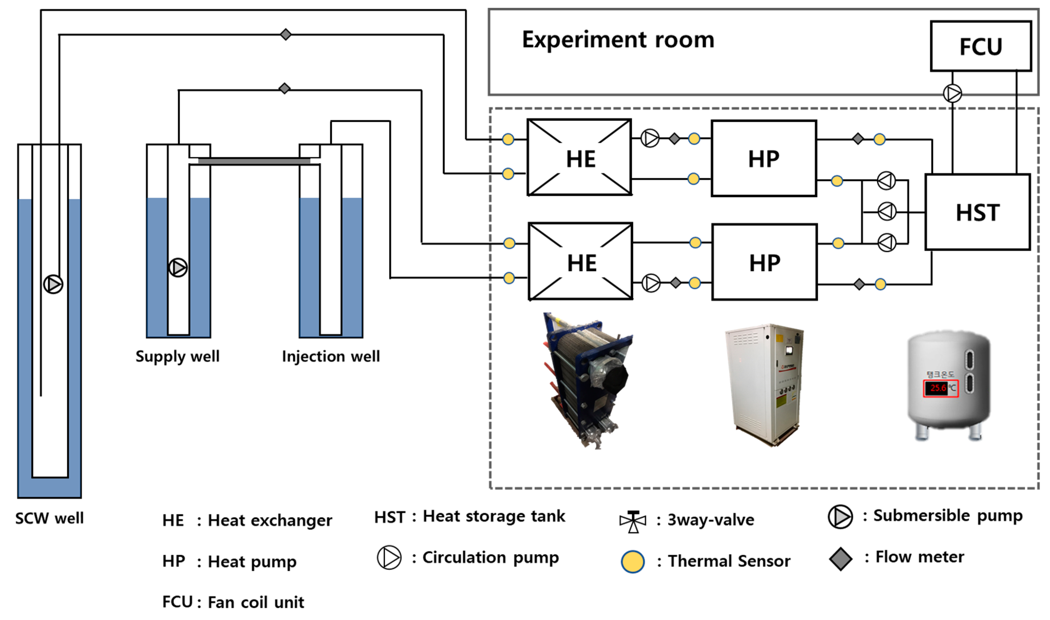Energies 11 03485 g005