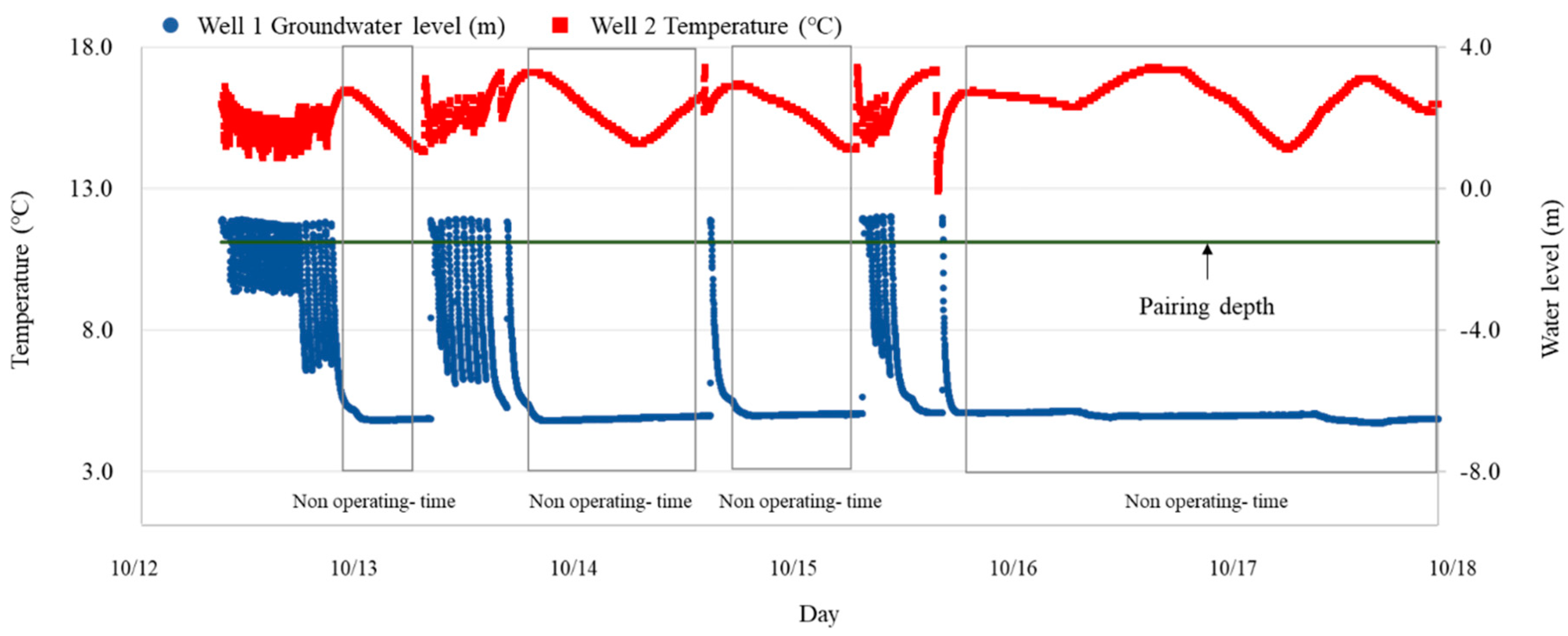 Energies 11 03485 g006