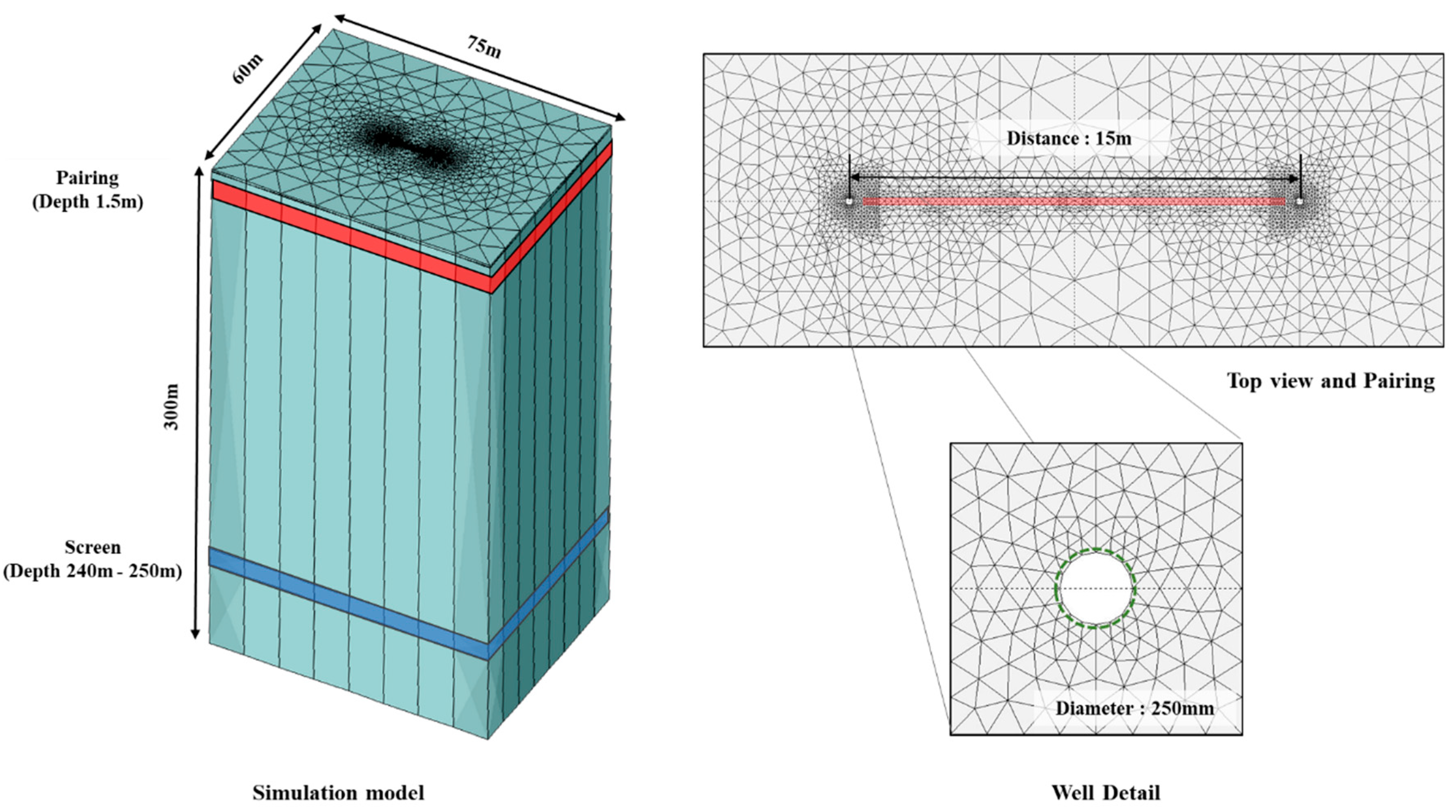 Energies 11 03485 g008