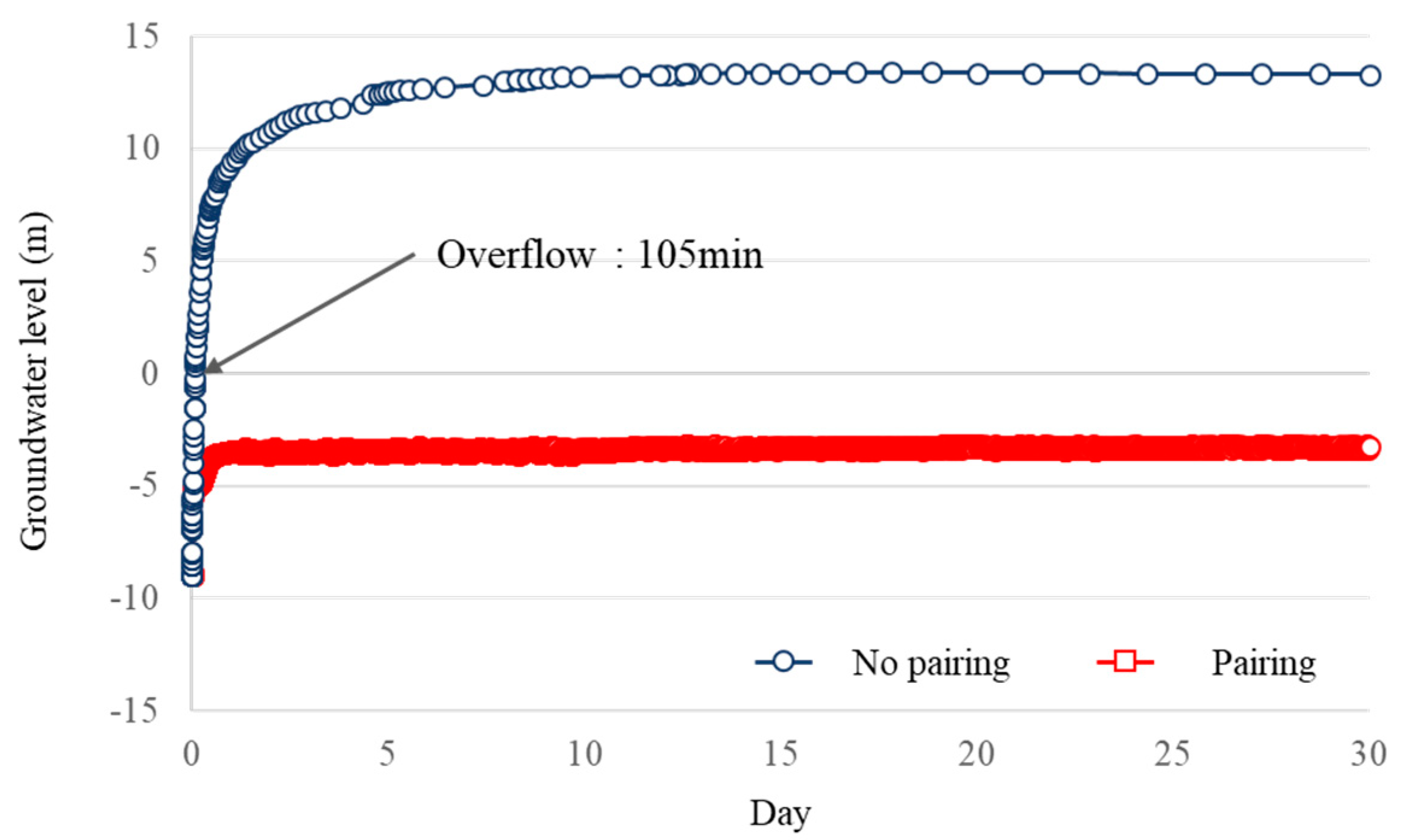 Energies 11 03485 g012