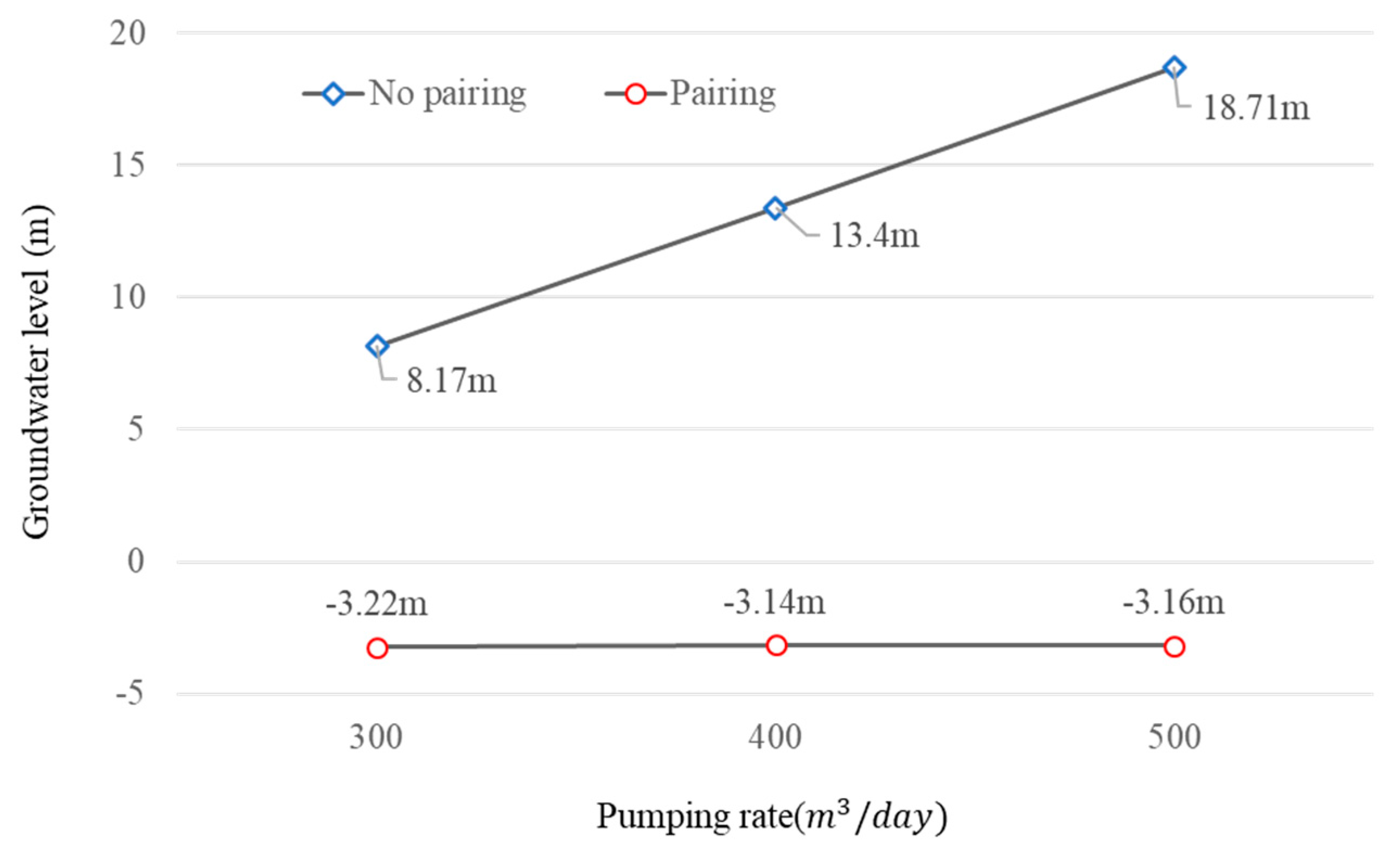 Energies 11 03485 g013