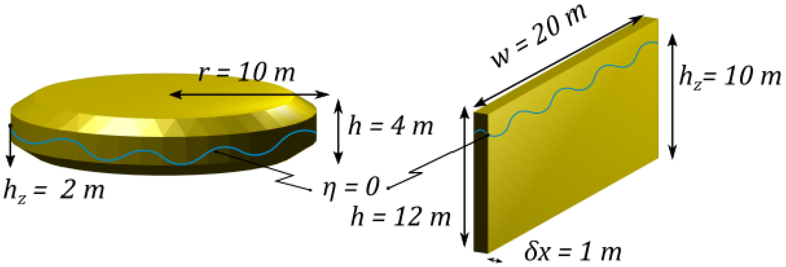 Energies 11 03489 g003