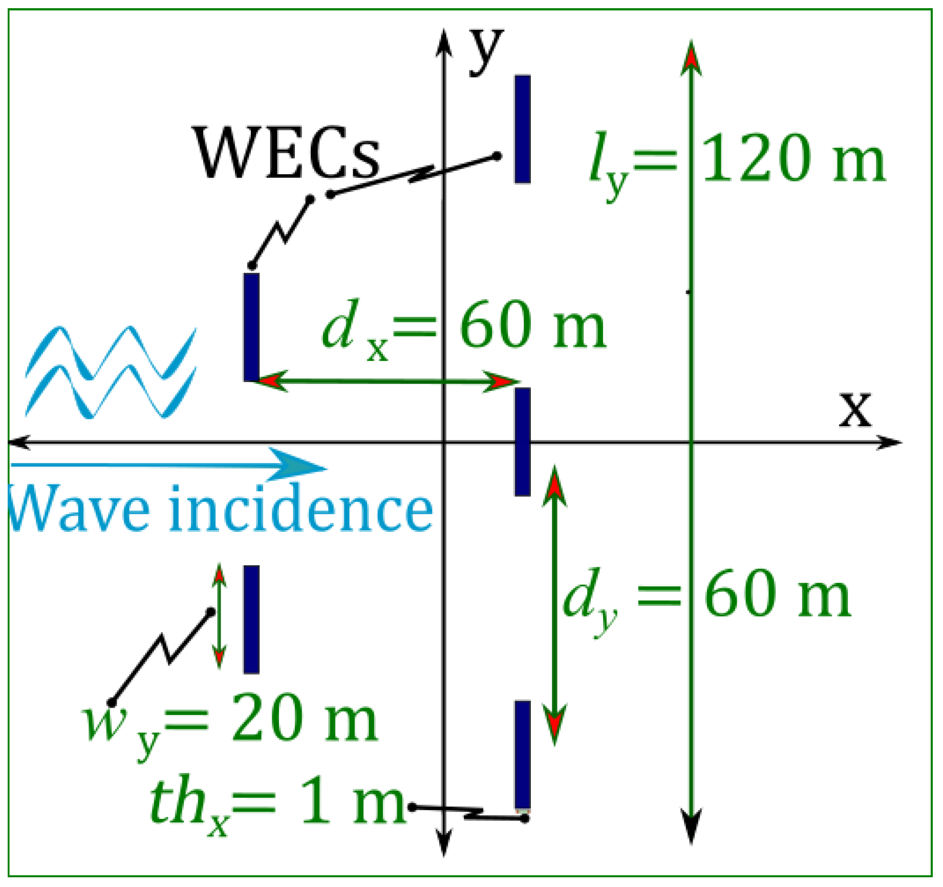 Energies 11 03489 g011