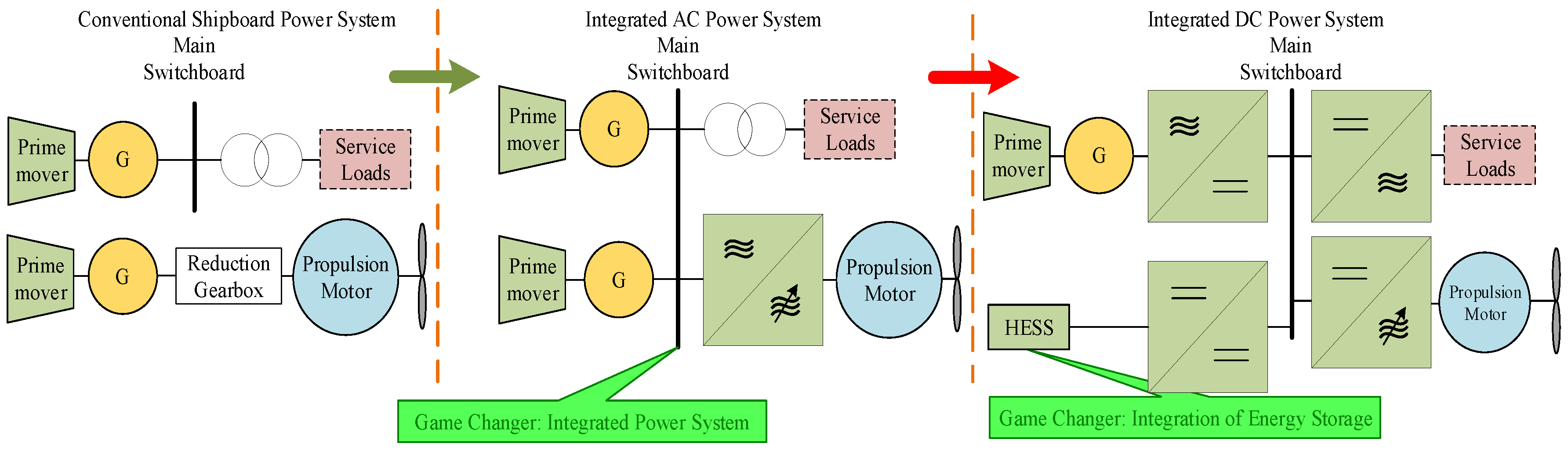 Energies 11 03492 g001