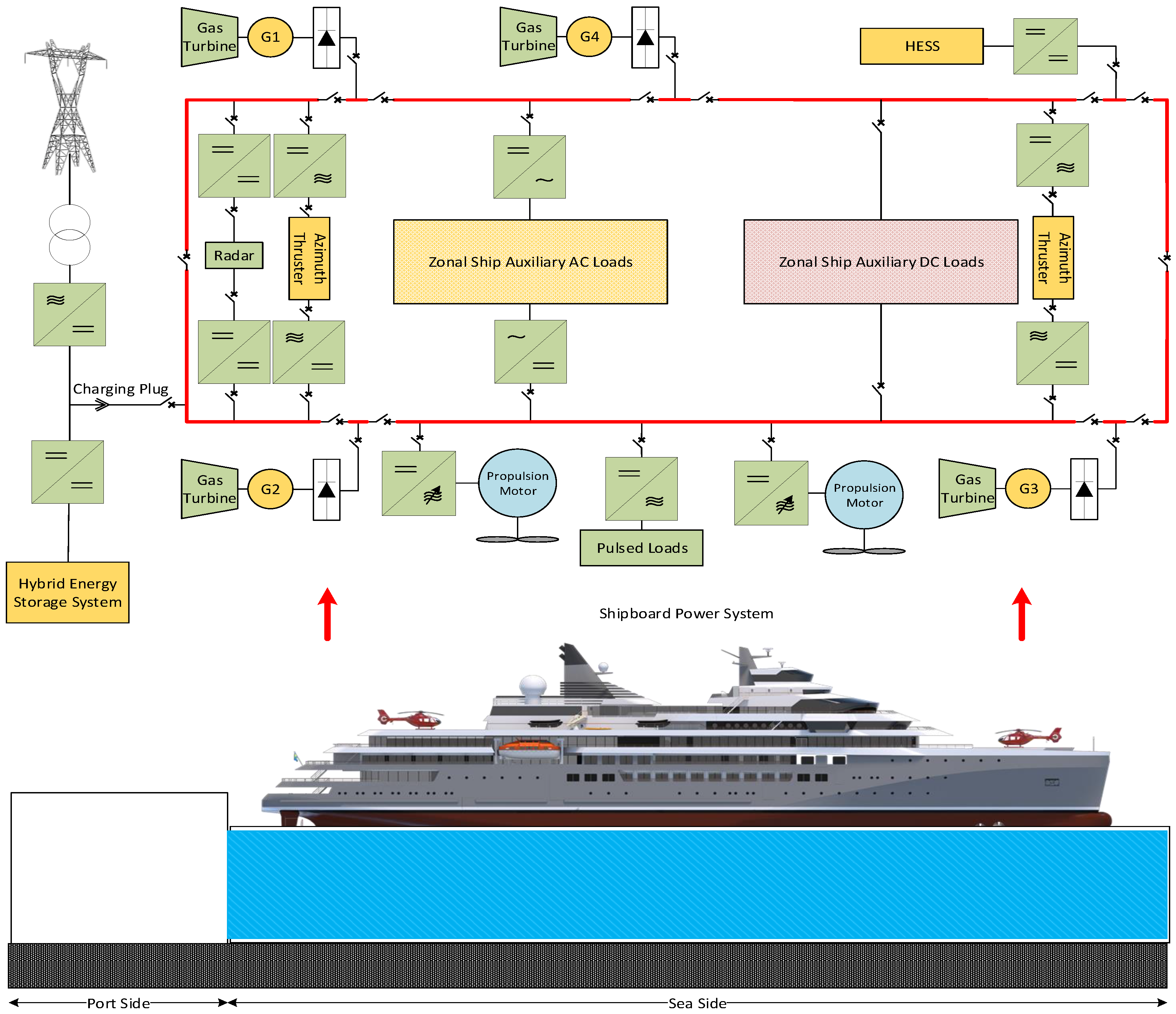 Energies 11 03492 g002