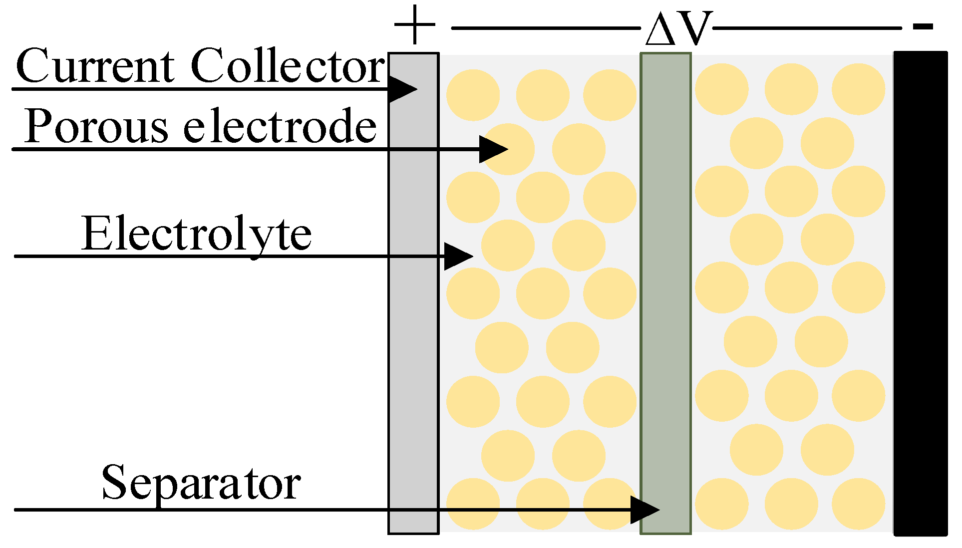 Energies 11 03492 g005