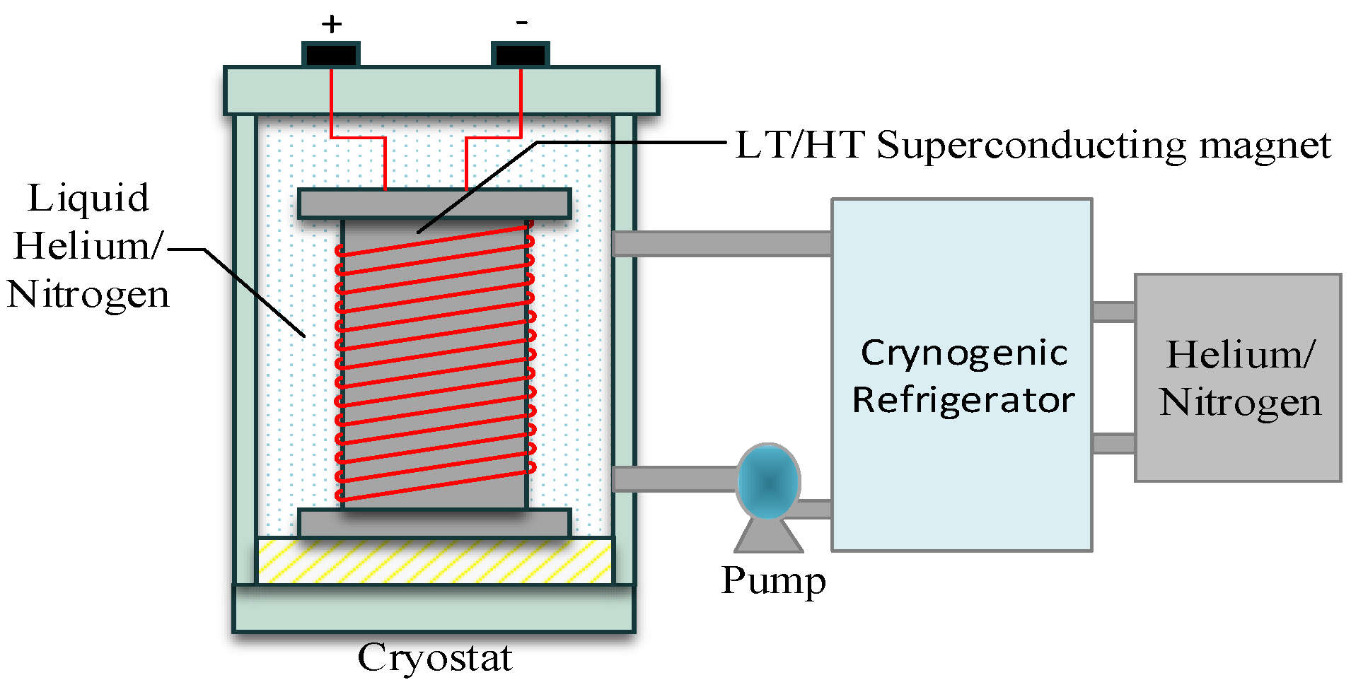 Energies 11 03492 g008