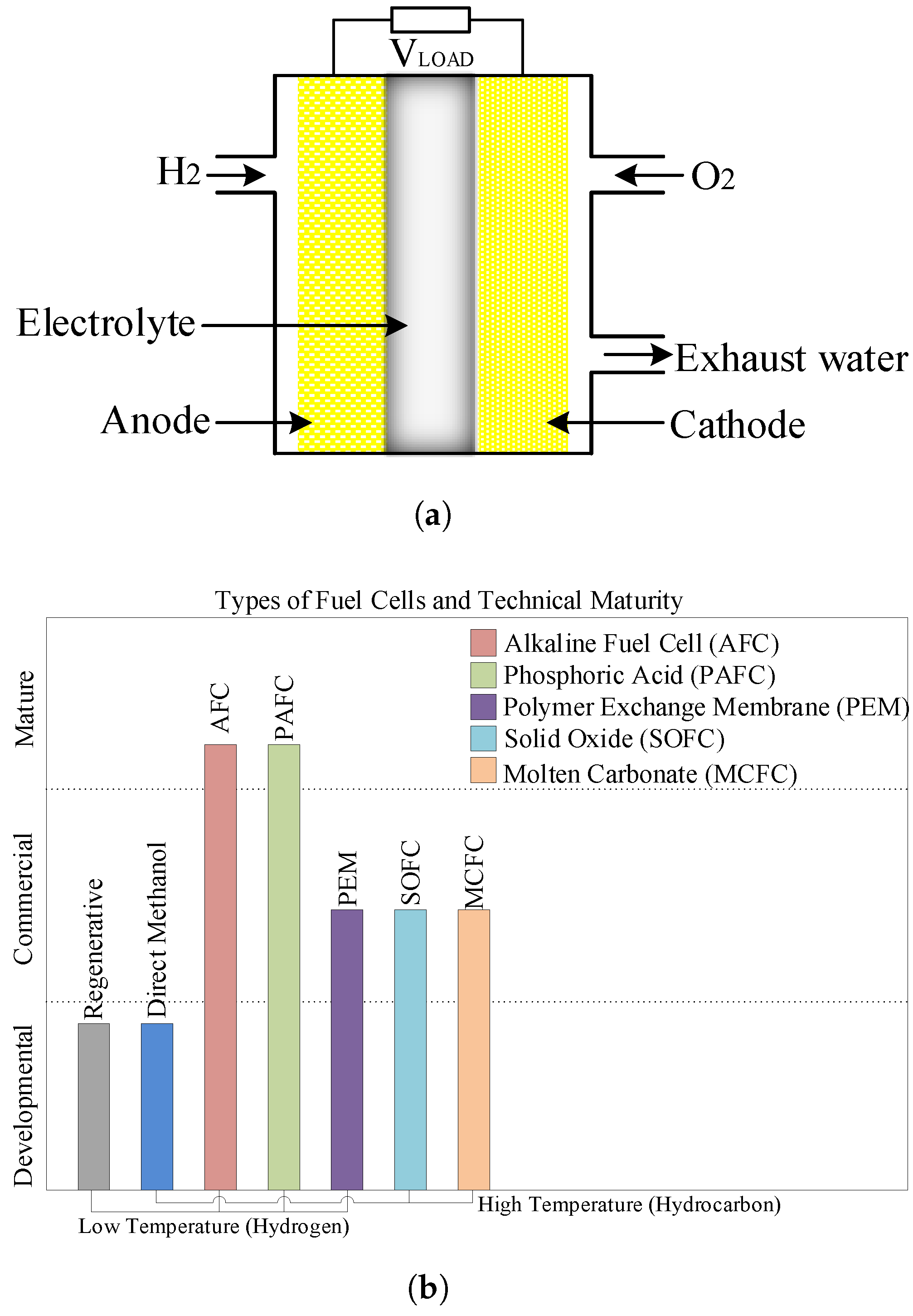 Energies 11 03492 g009