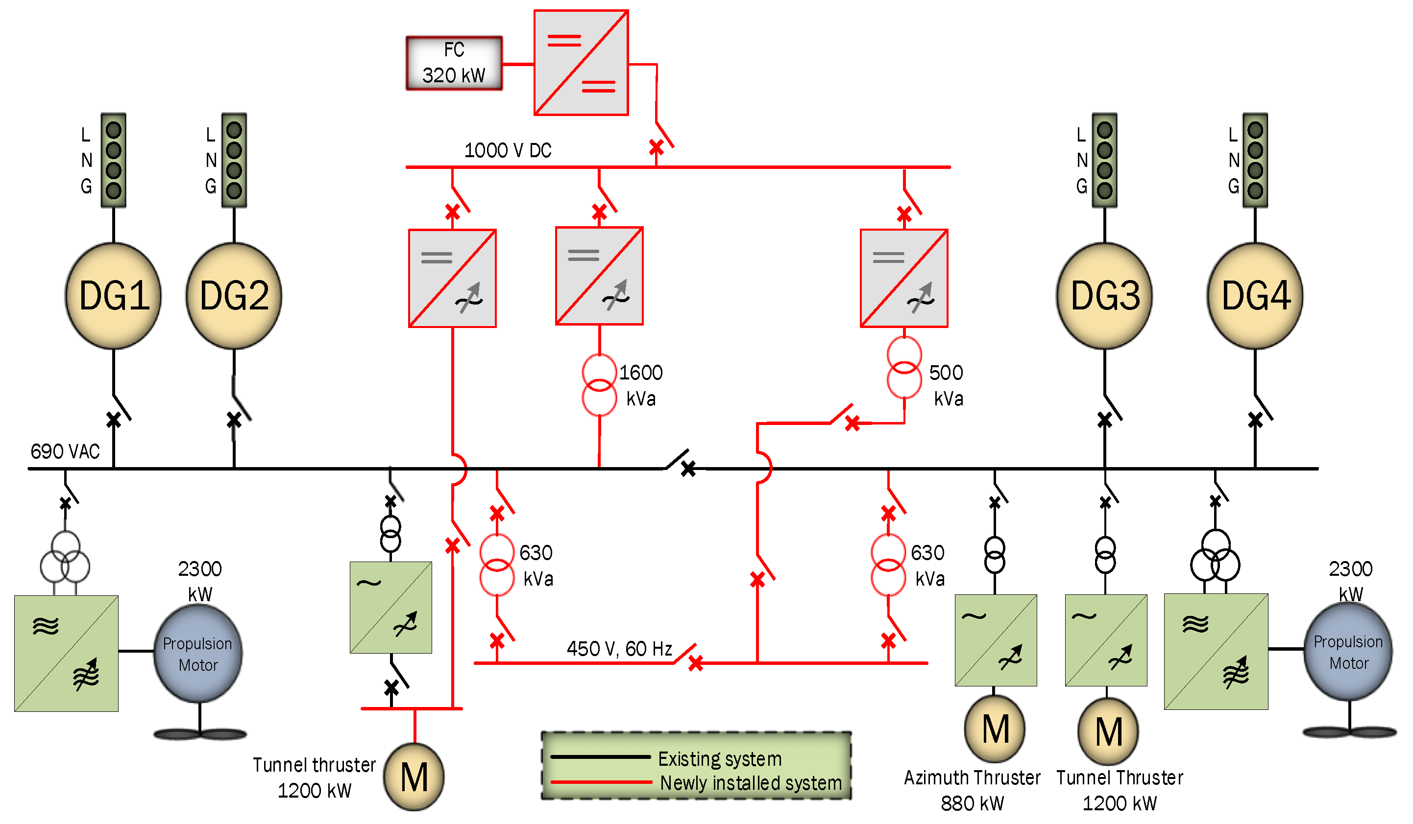 Energies 11 03492 g010