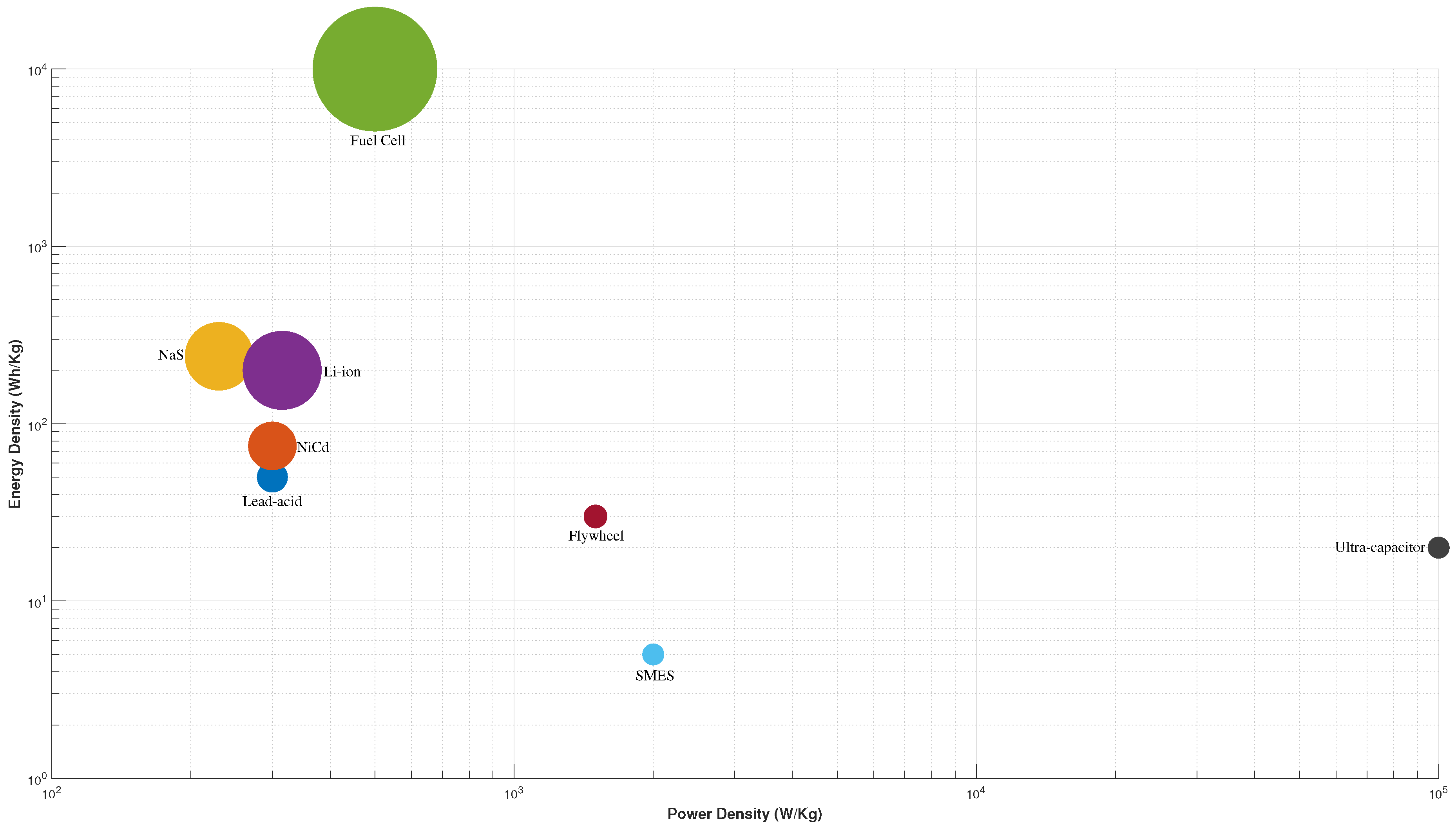 Energies 11 03492 g011