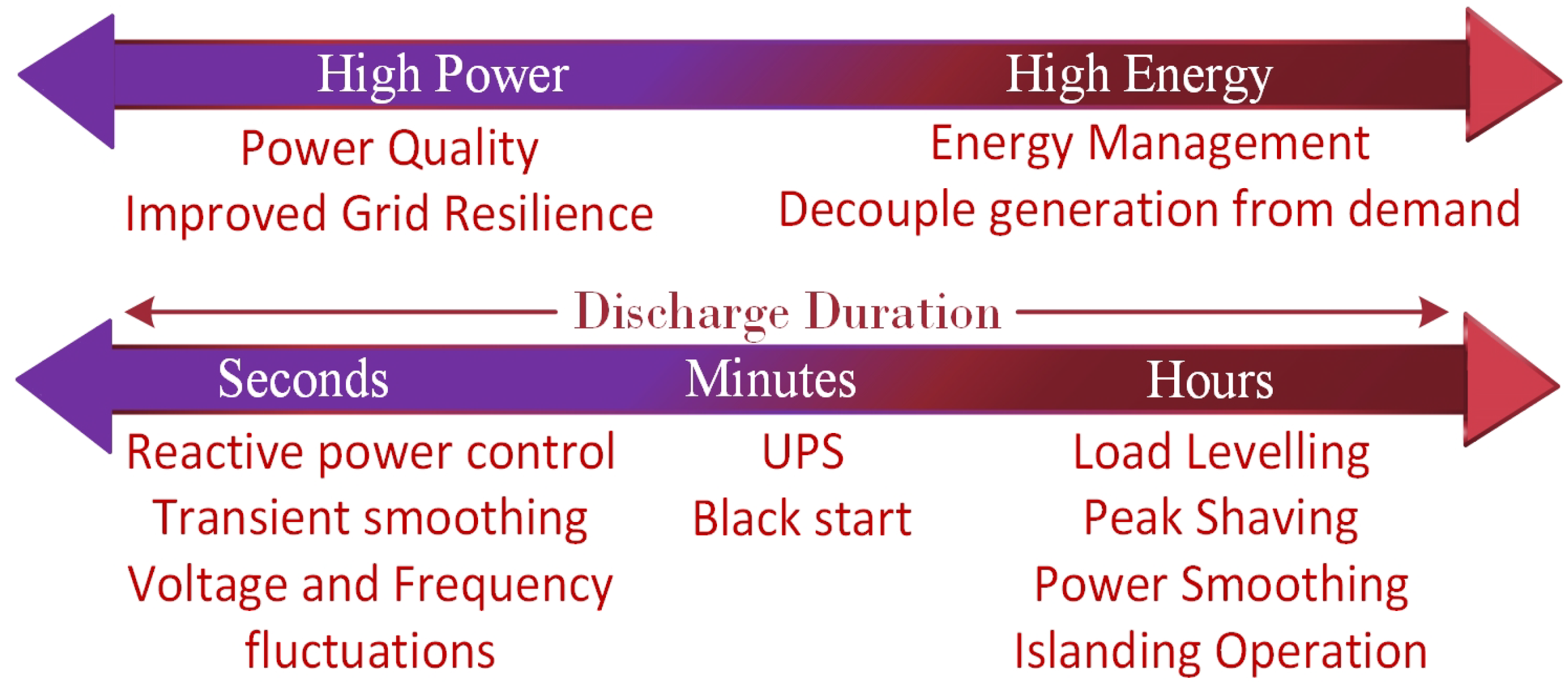 Energies 11 03492 g013
