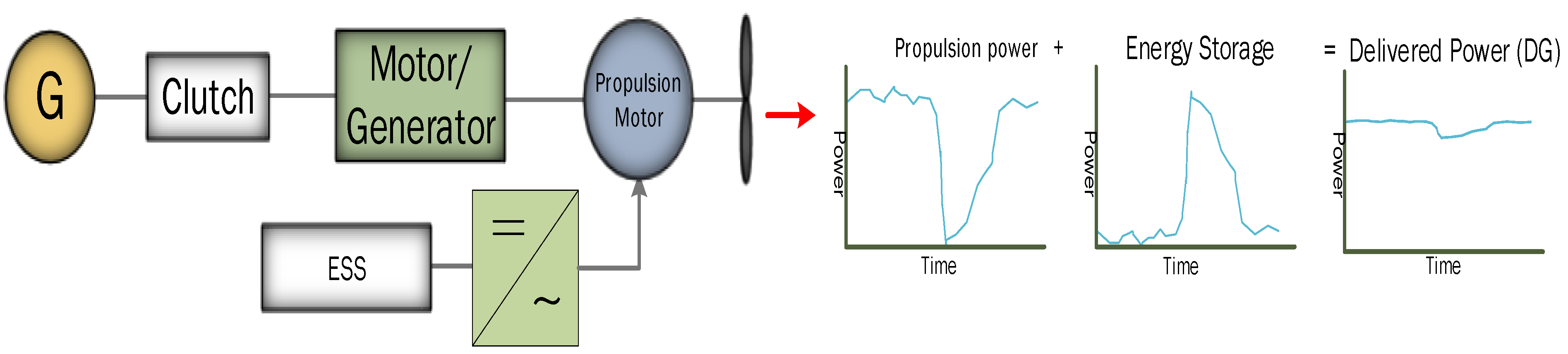 Energies 11 03492 g016