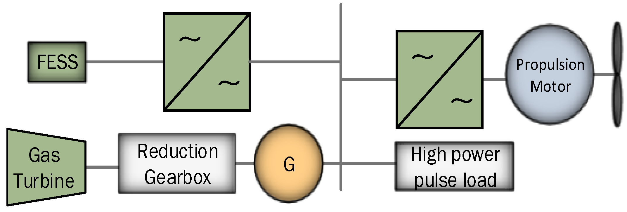 Energies 11 03492 g018