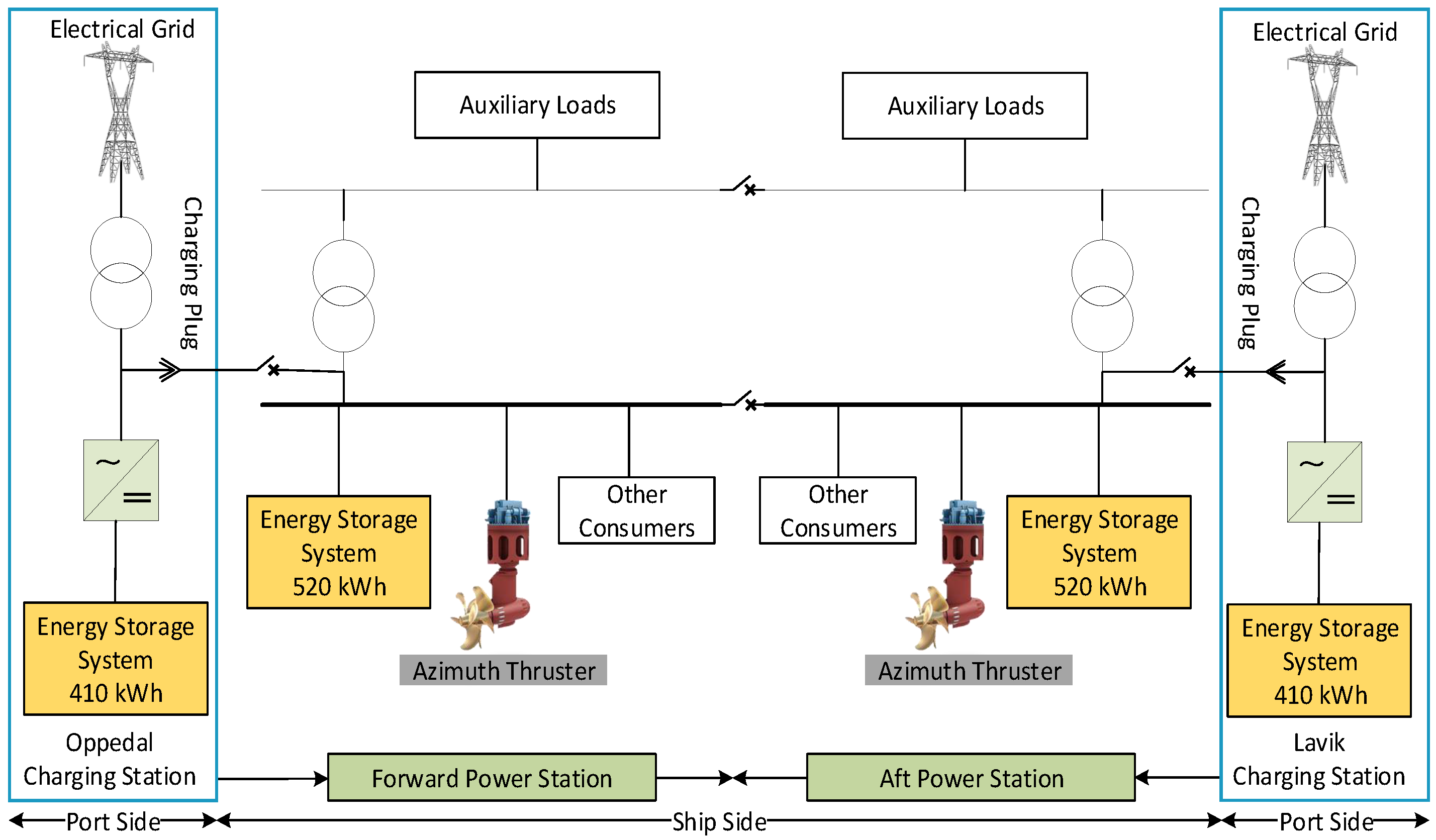 Energies 11 03492 g019