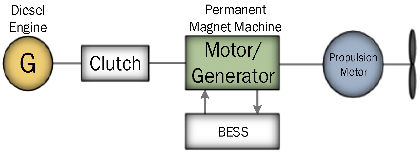 Energies 11 03492 g021