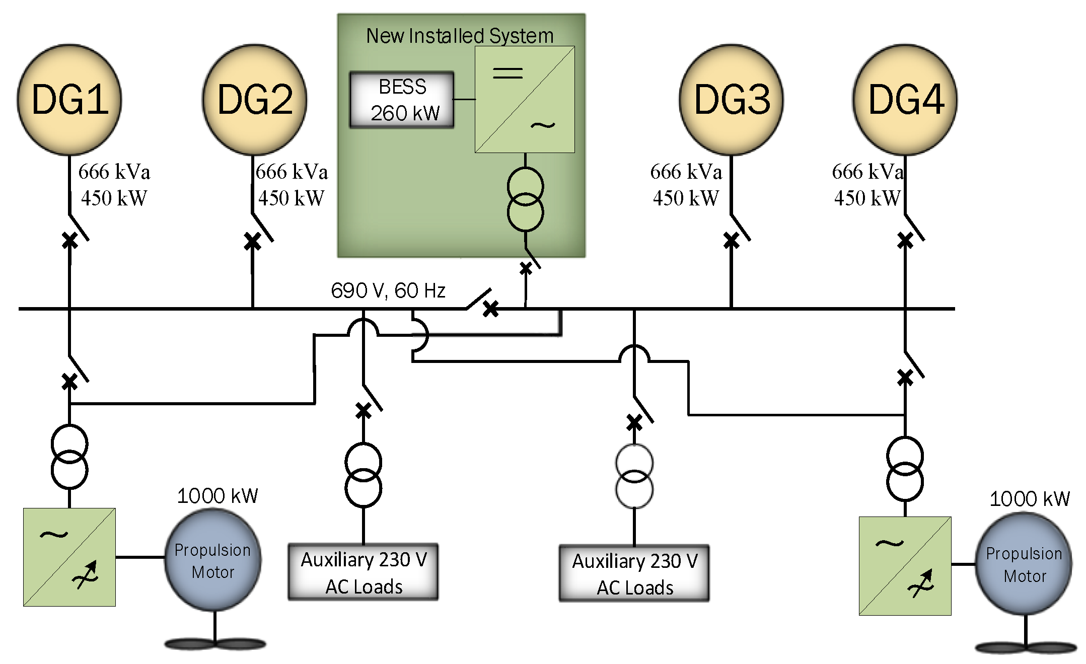 Energies 11 03492 g022