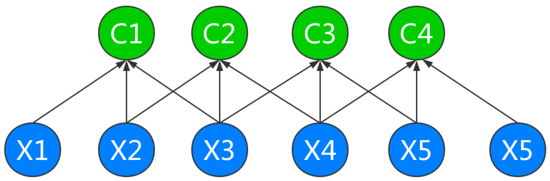 Energies 11 03493 g003