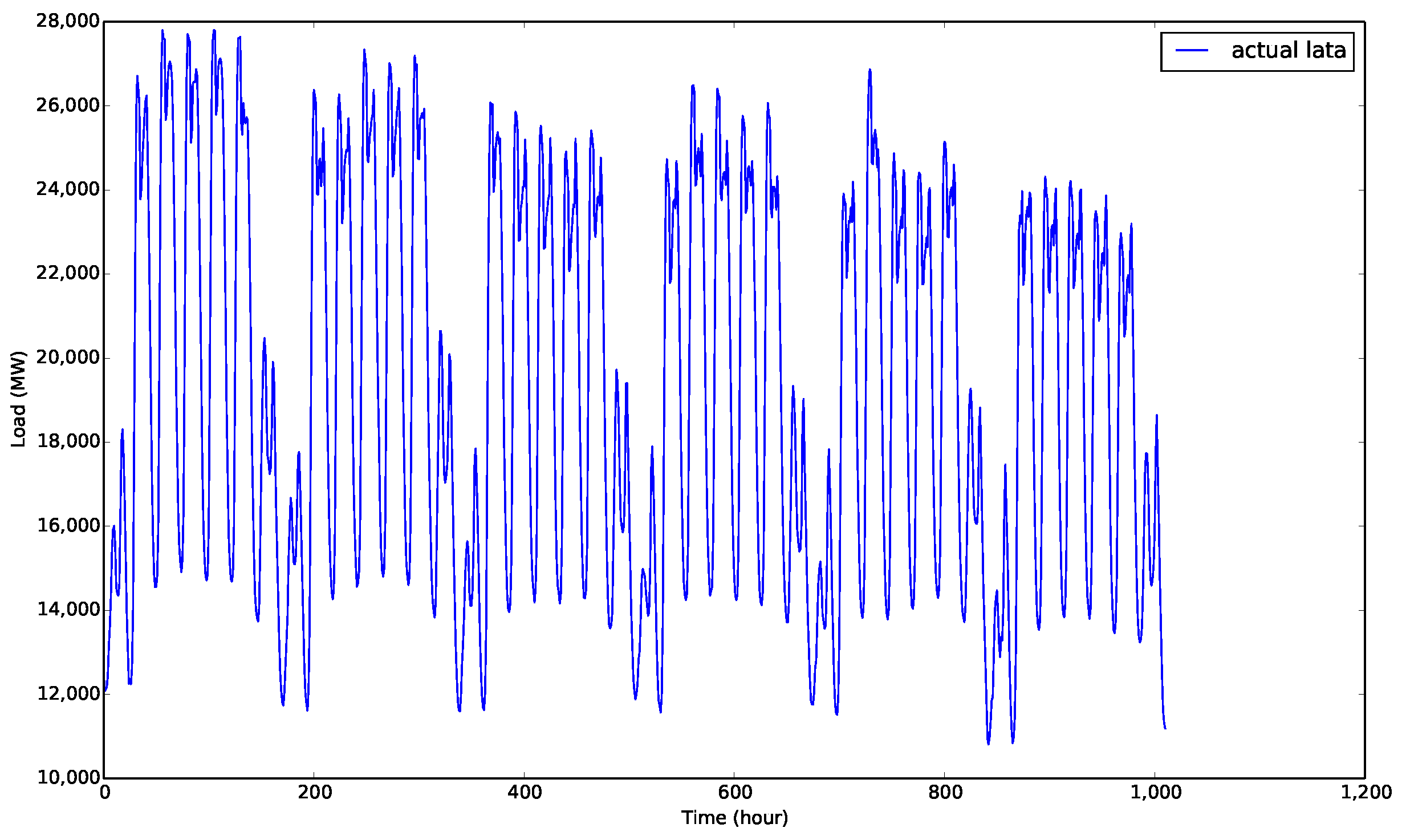 Energies 11 03493 g005